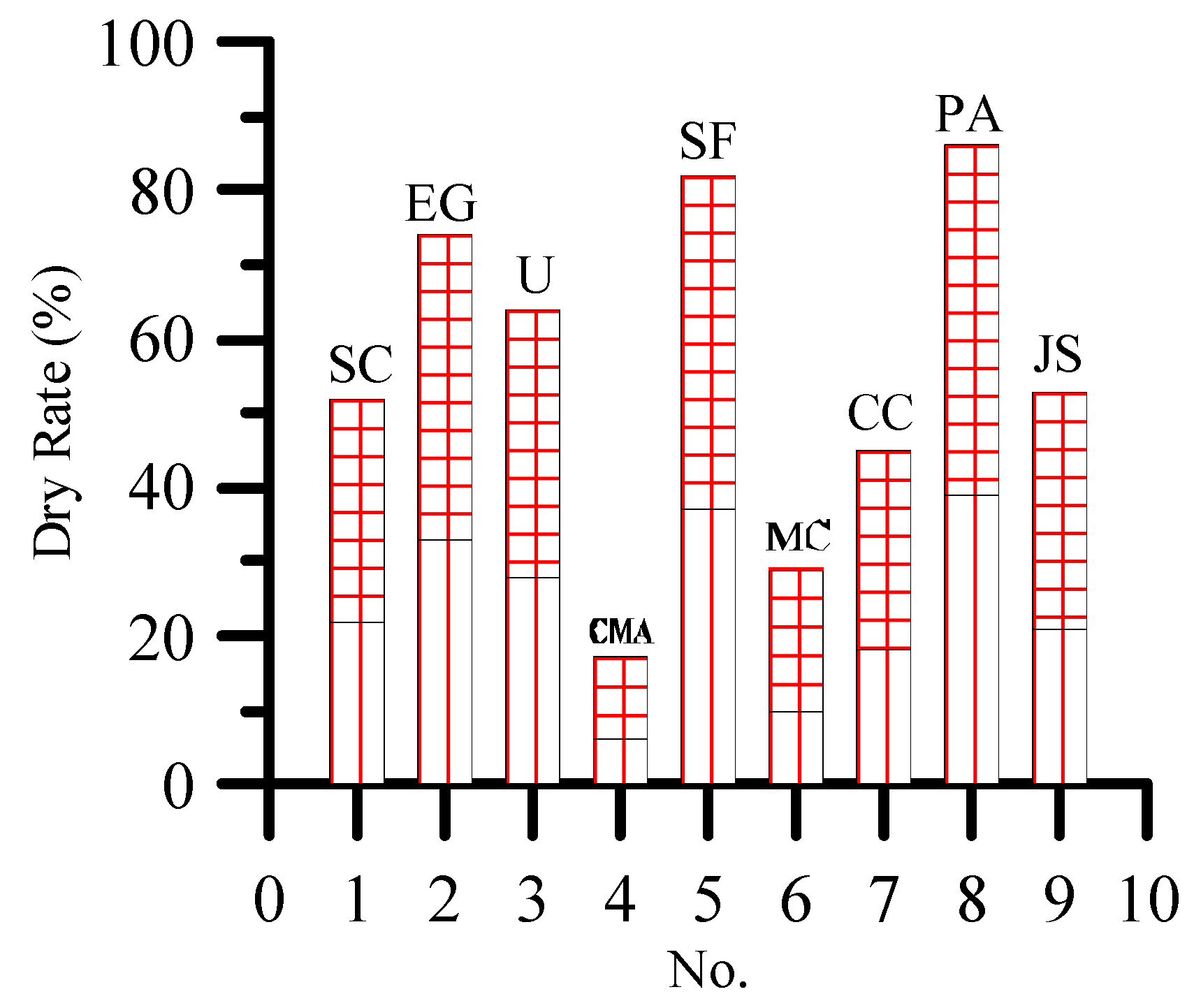 Materials 12 00912 g008
