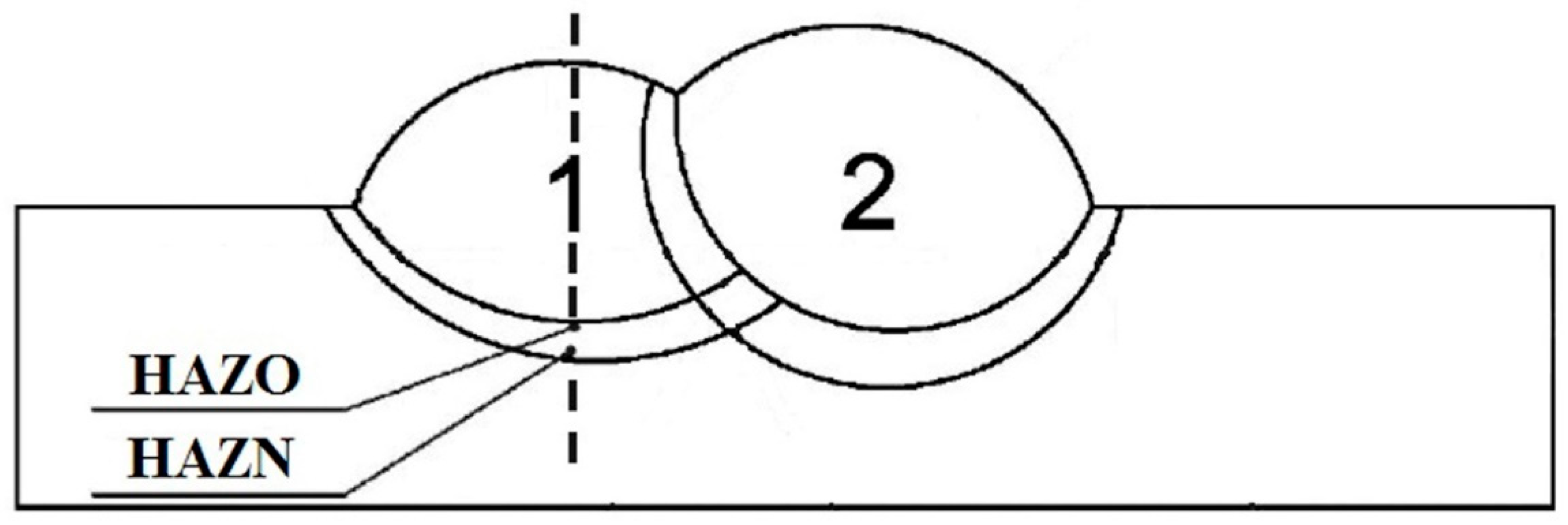 Materials 12 00915 g003