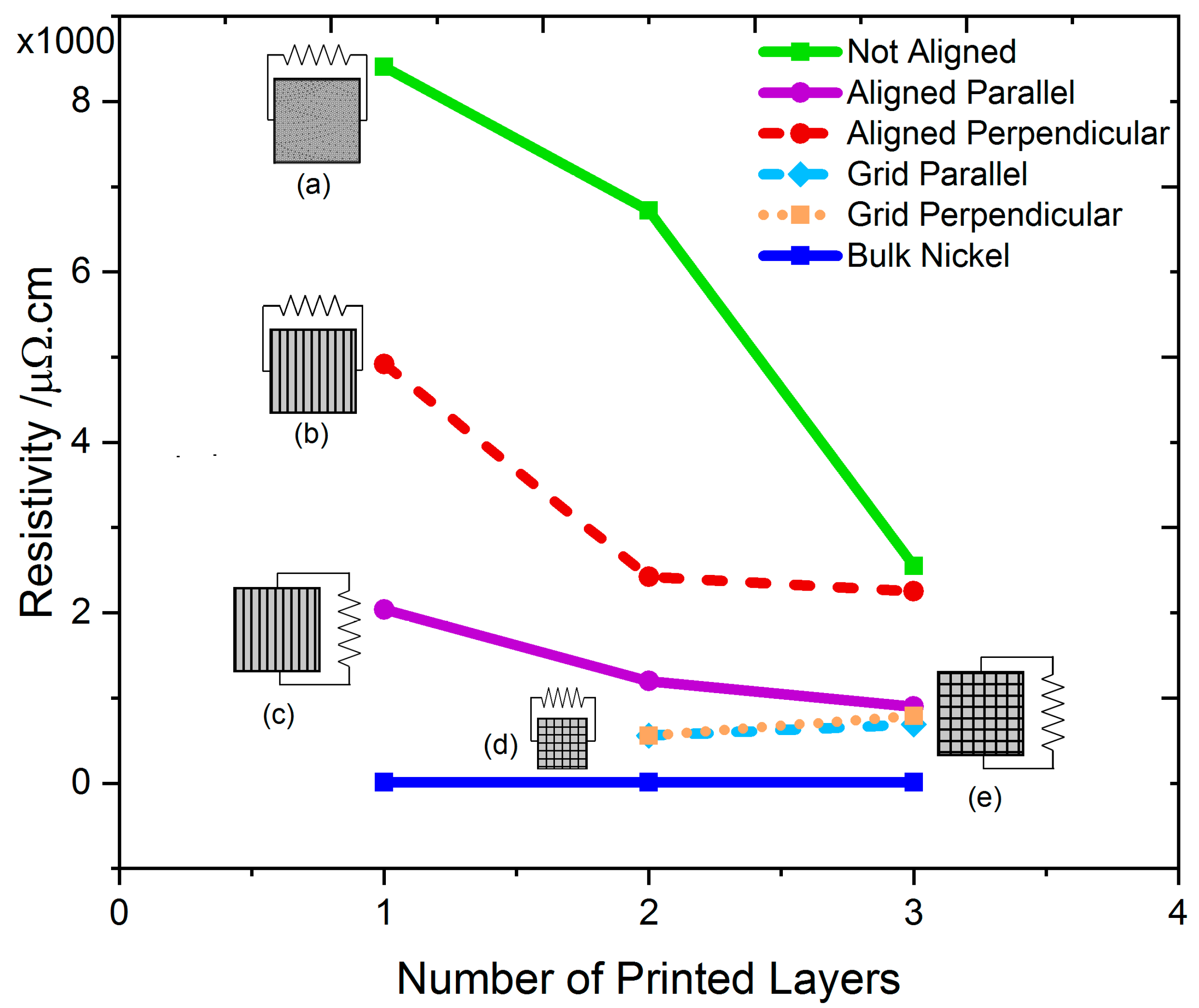 Materials 12 00928 g007
