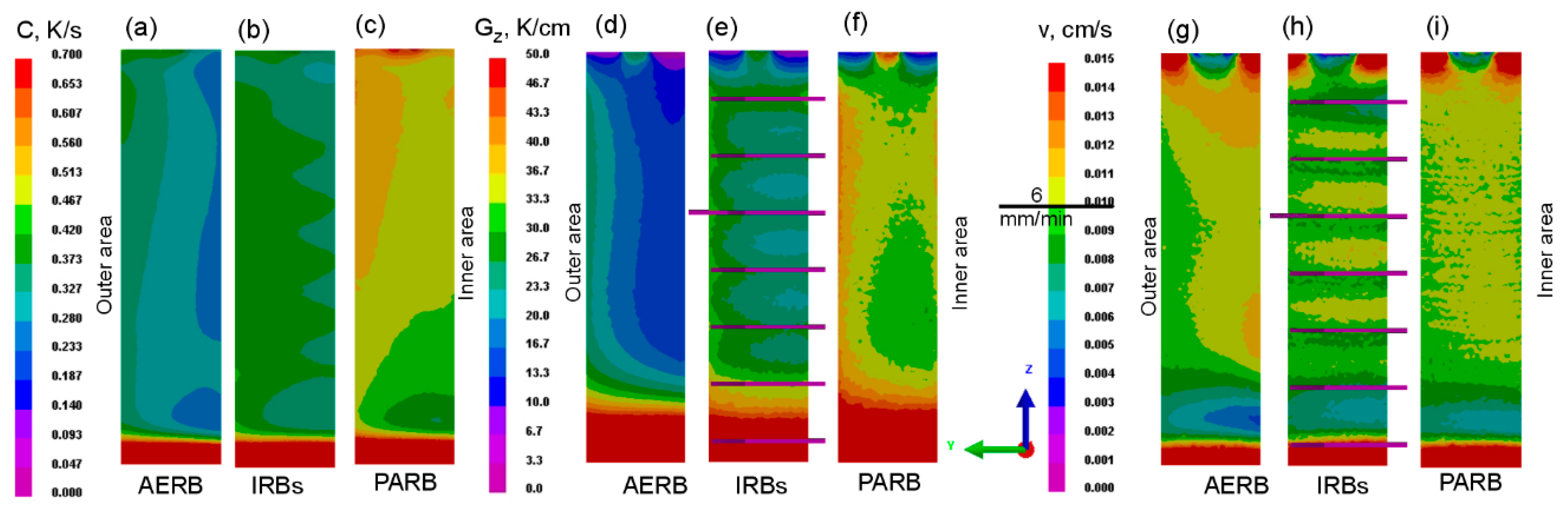 Materials 12 00935 g005