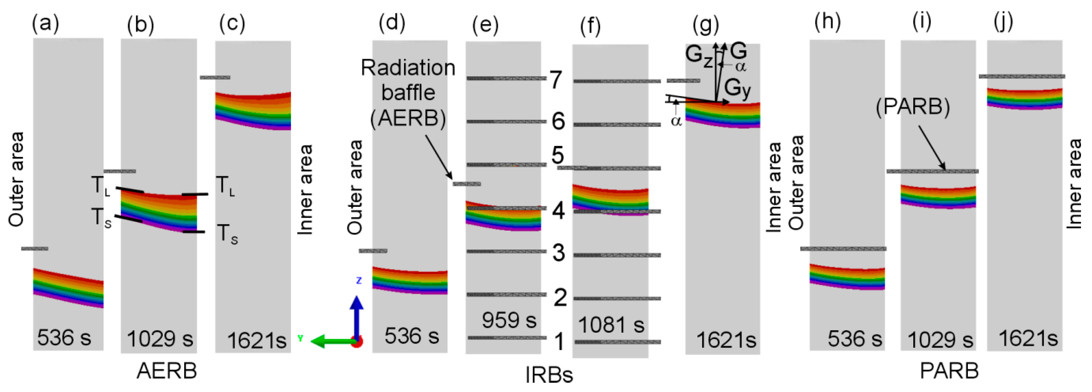 Materials 12 00935 g007