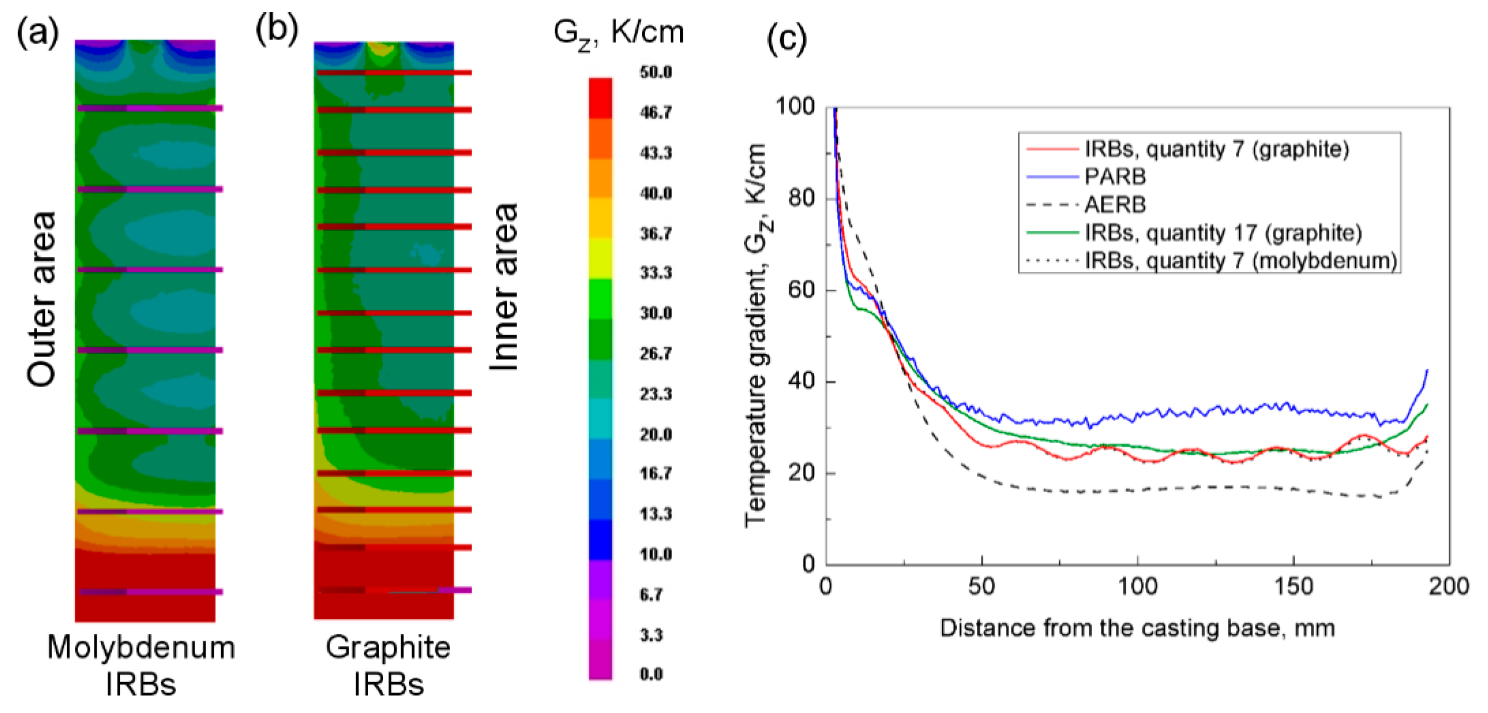 Materials 12 00935 g009