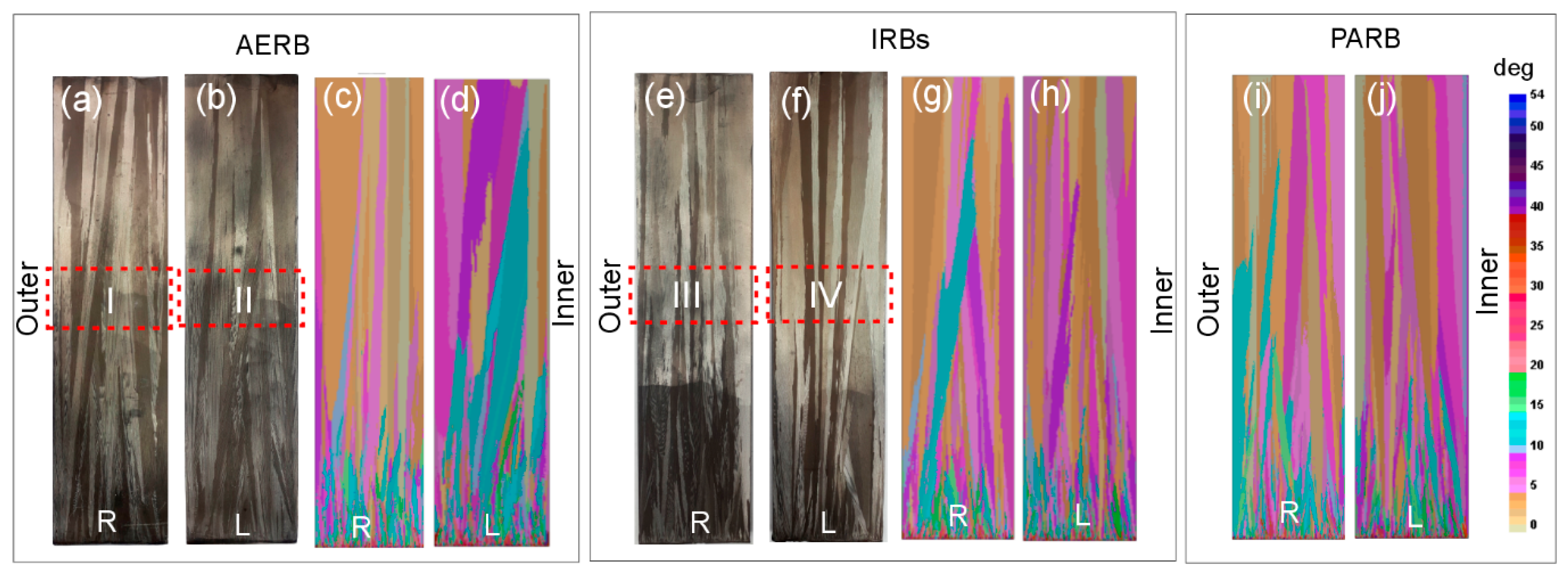 Materials 12 00935 g012