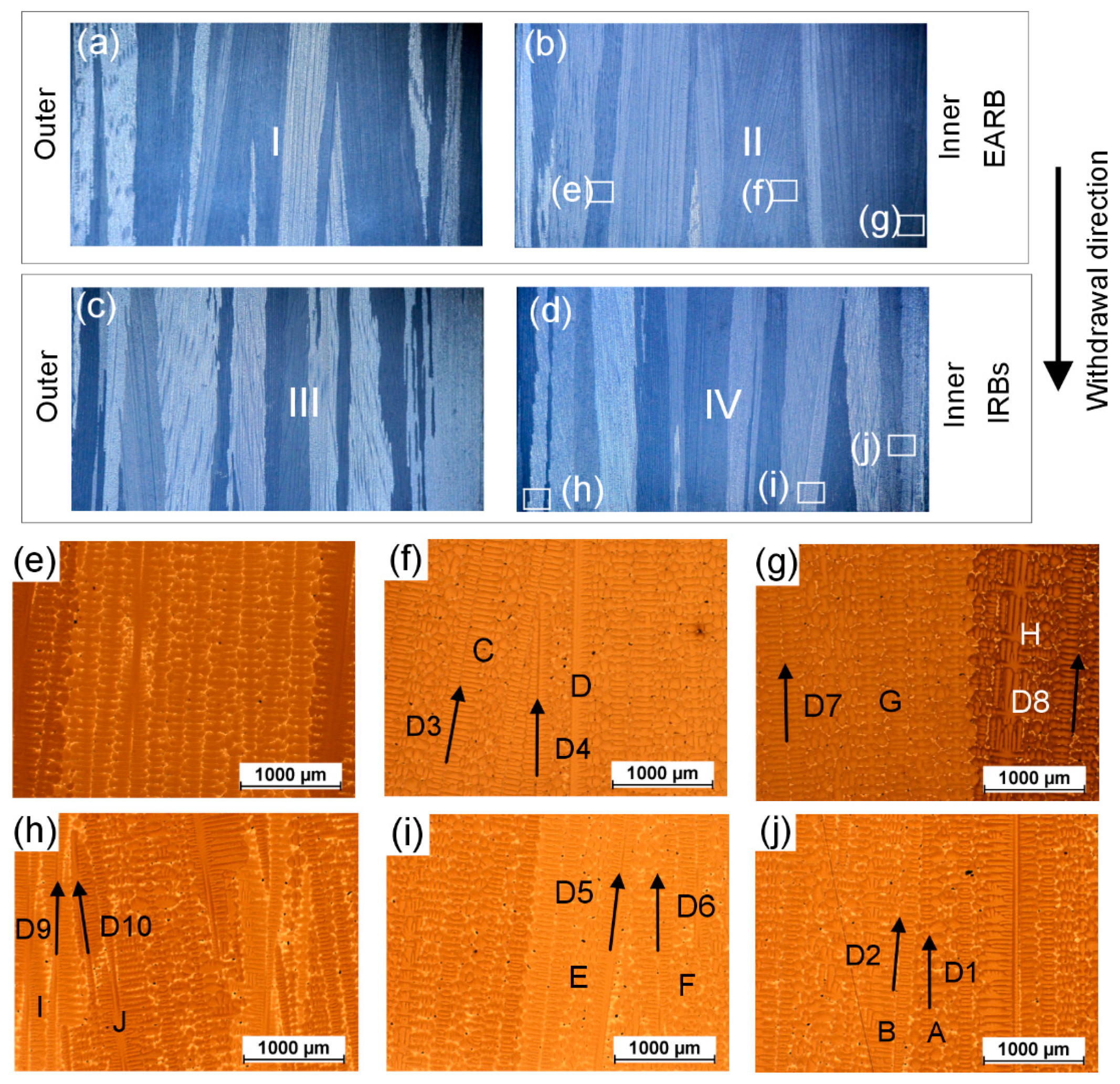 Materials 12 00935 g013