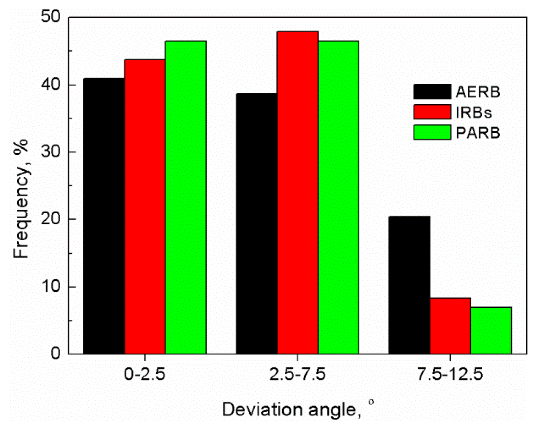 Materials 12 00935 g014