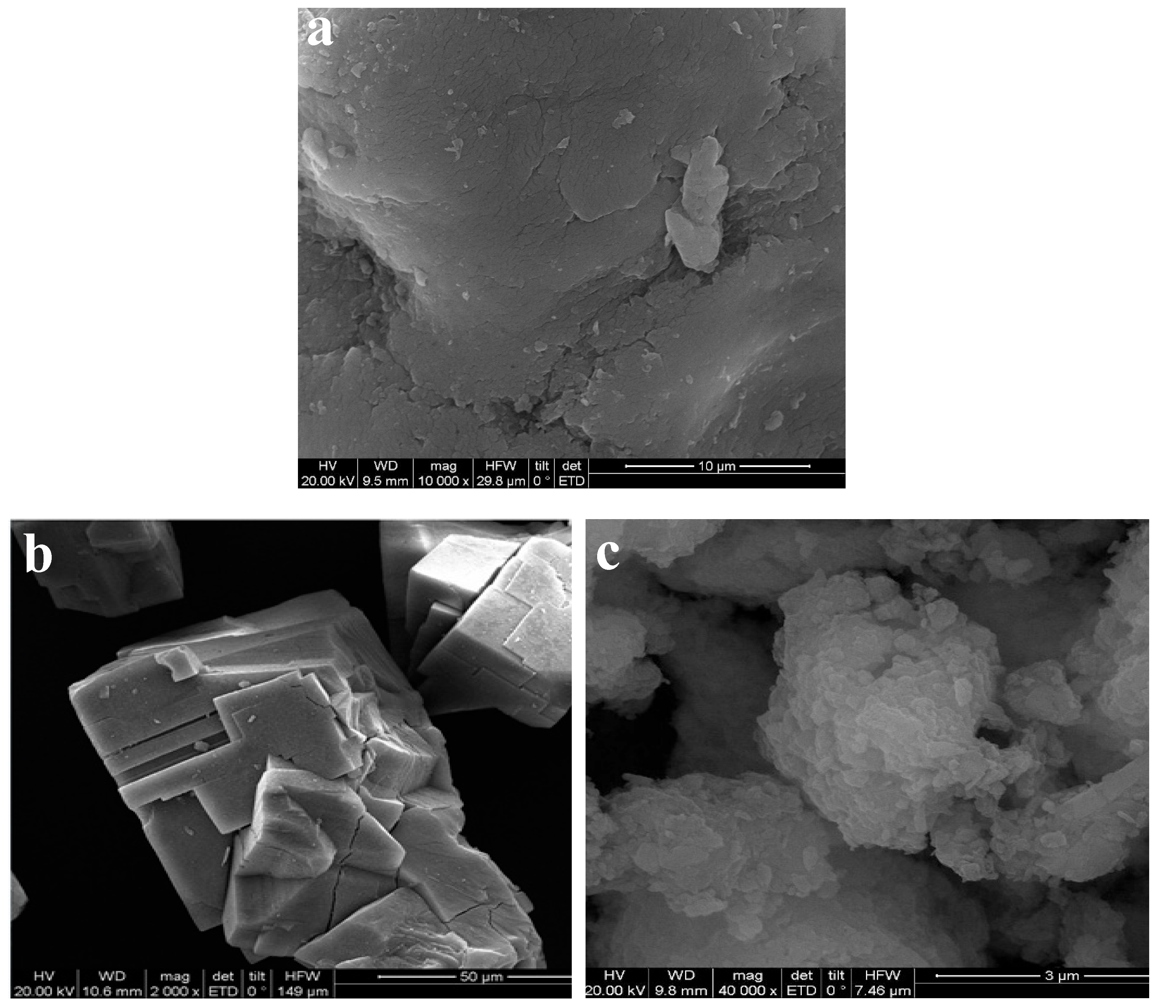 Materials 12 00942 g001