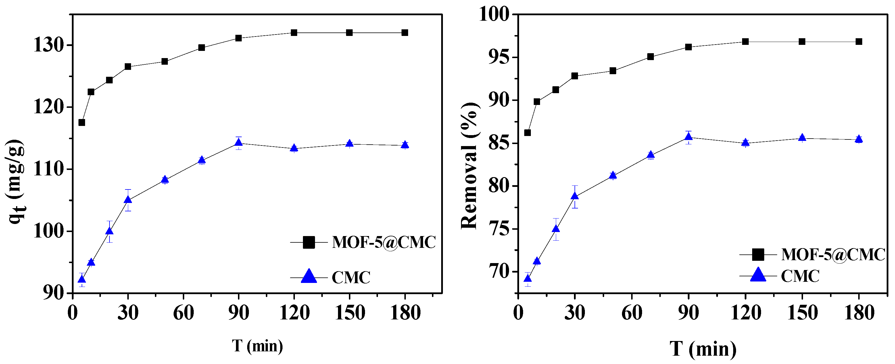 Materials 12 00942 g006