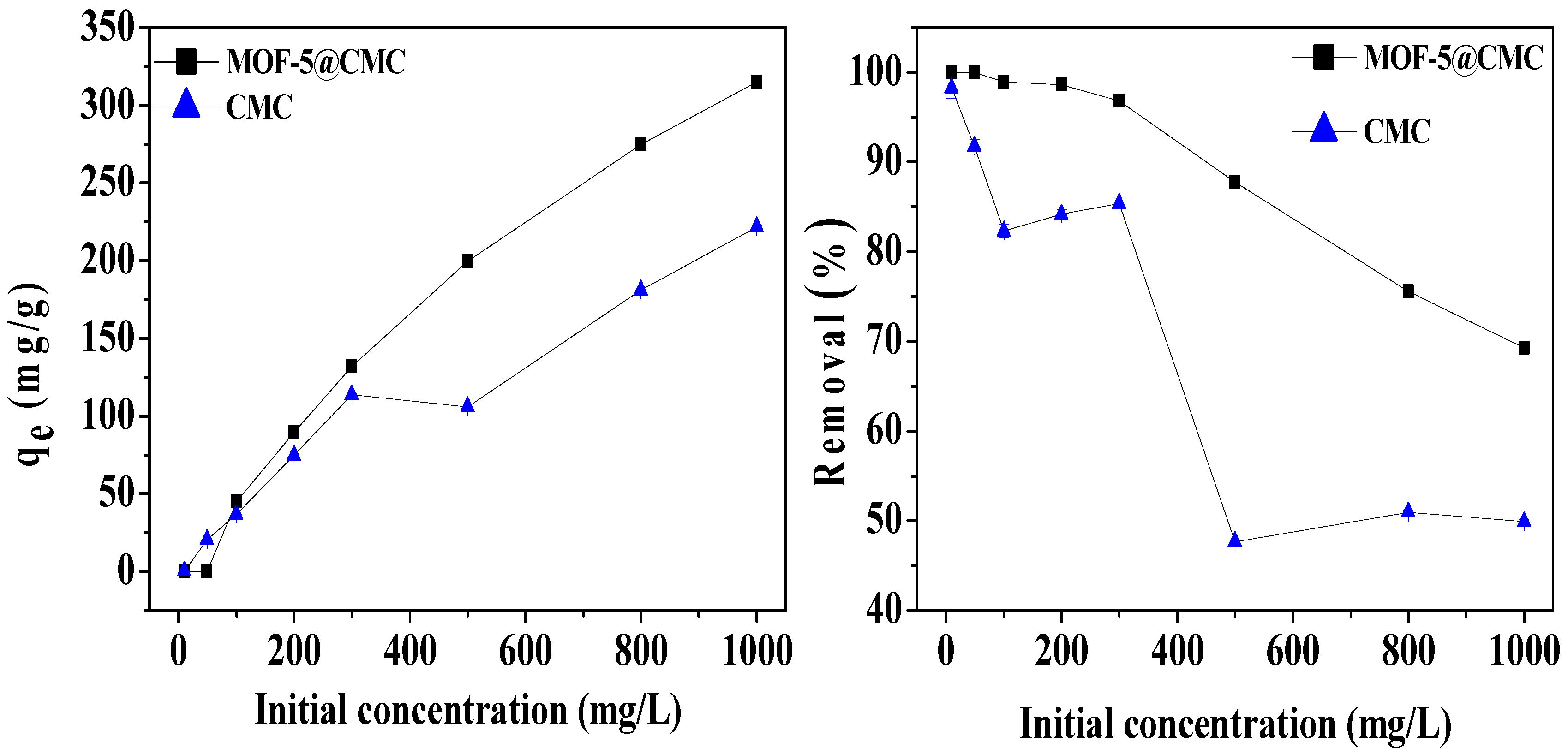 Materials 12 00942 g008
