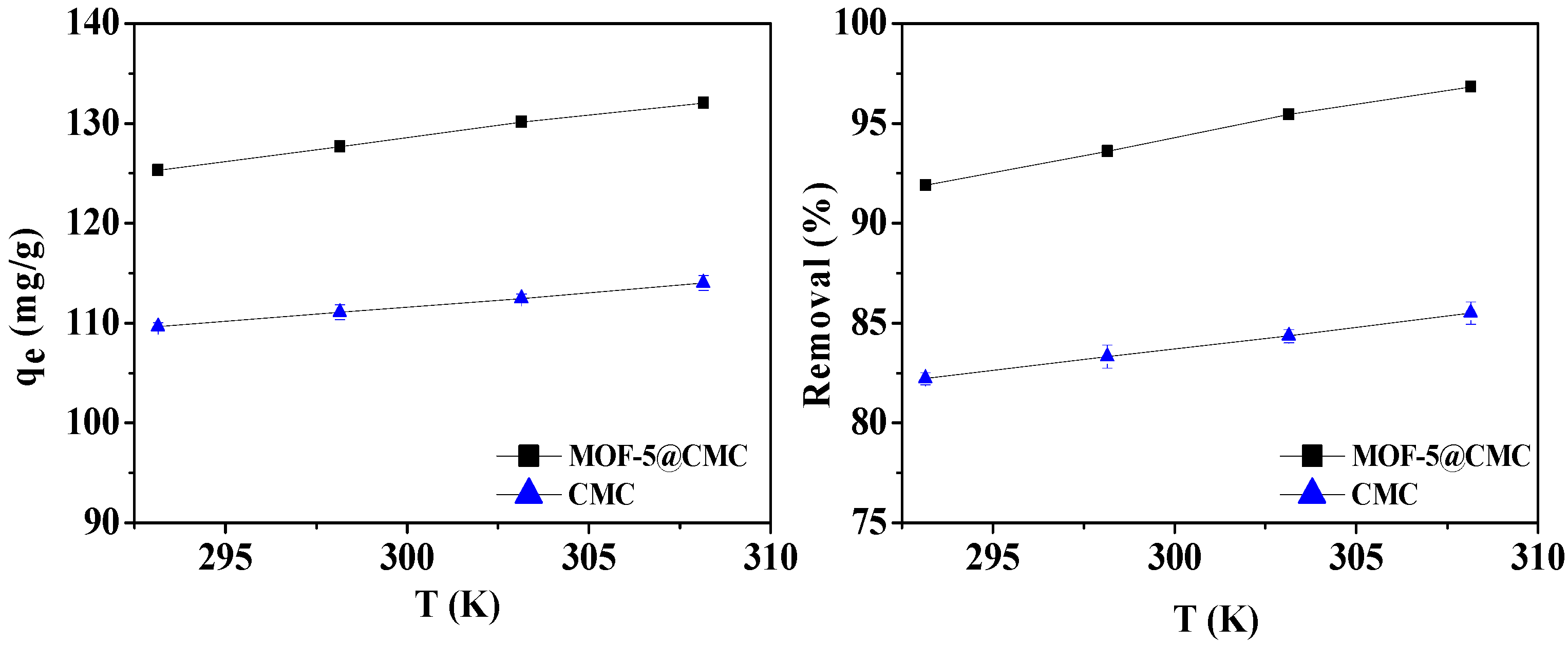 Materials 12 00942 g009