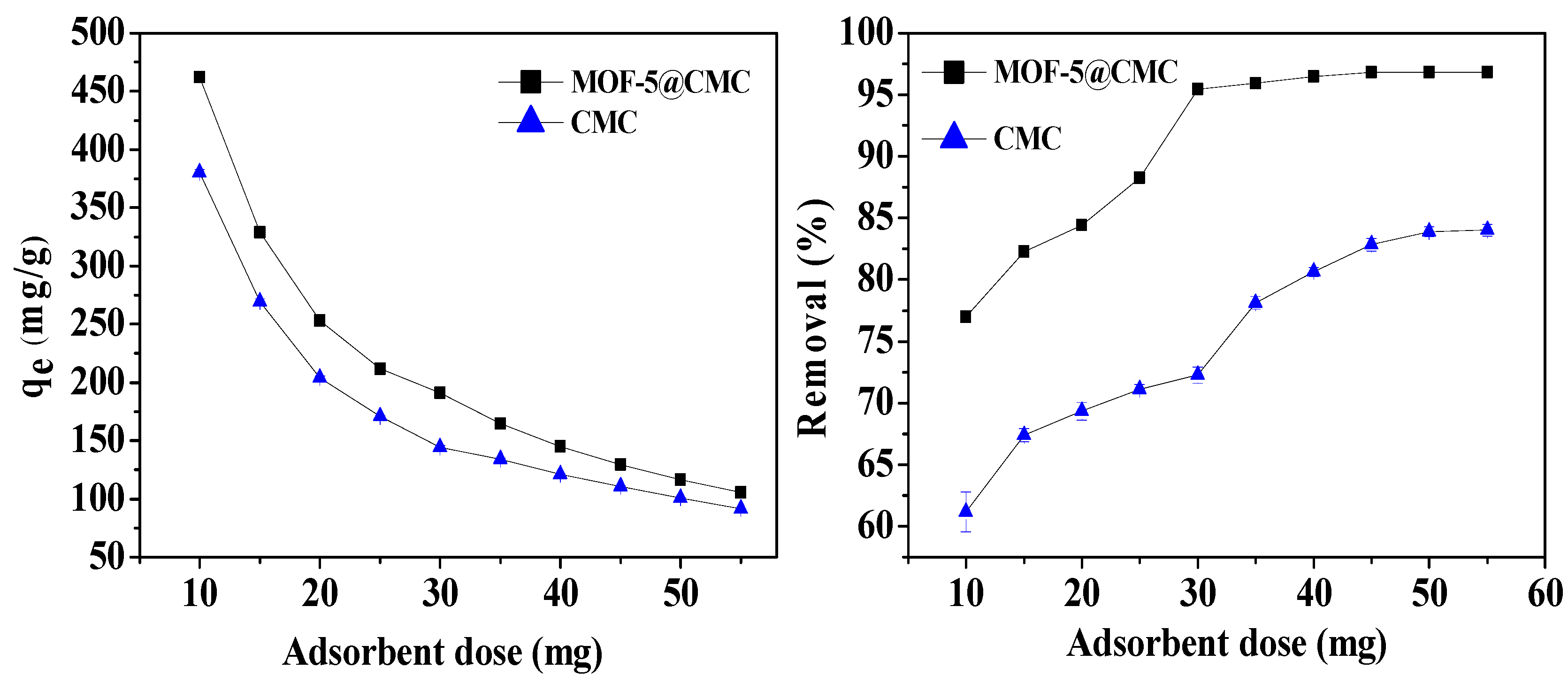 Materials 12 00942 g010