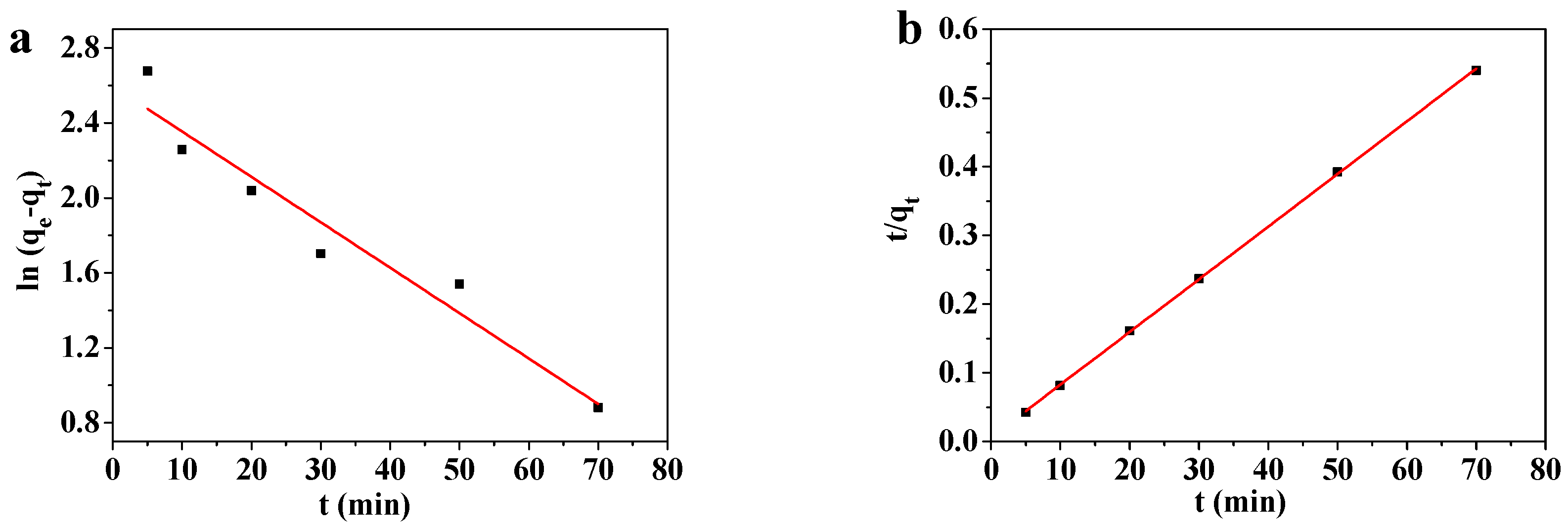 Materials 12 00942 g011