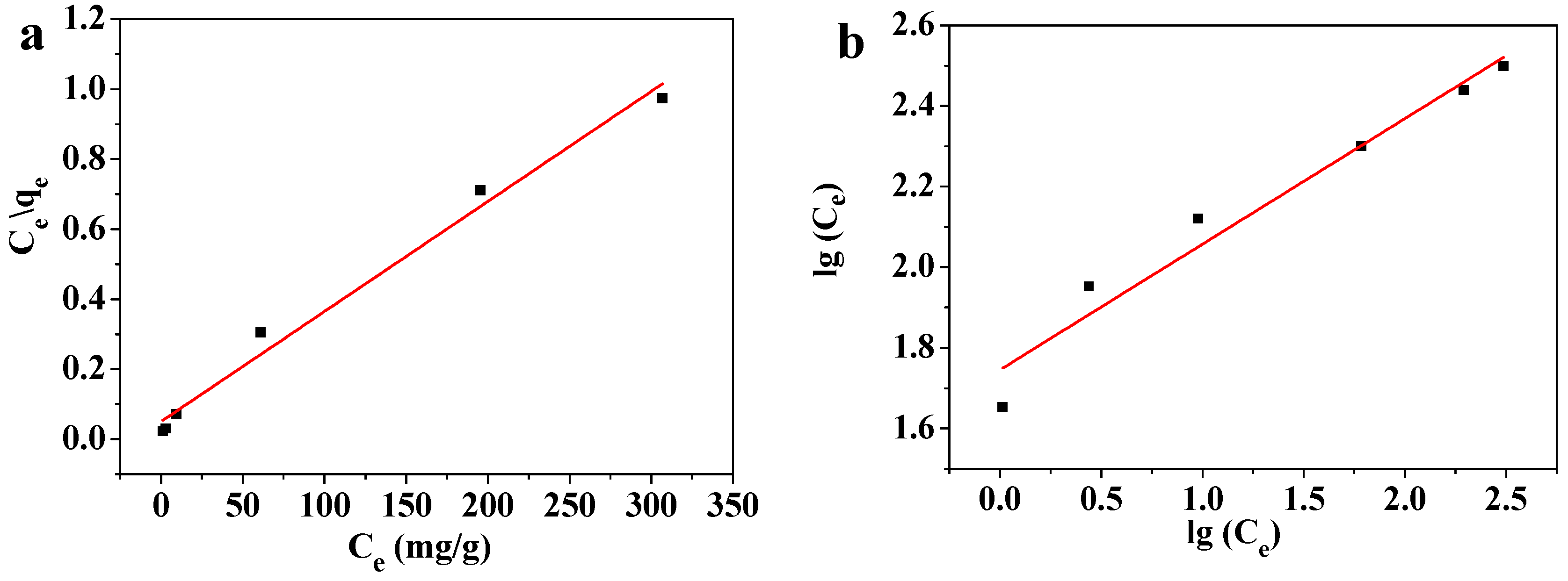 Materials 12 00942 g012