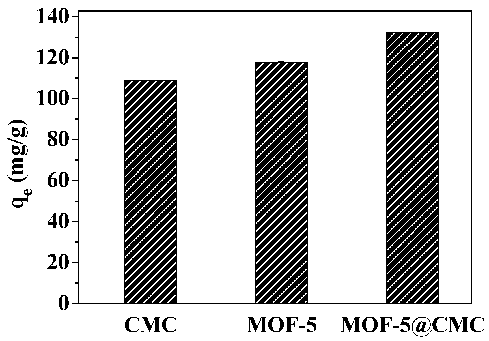 Materials 12 00942 g013