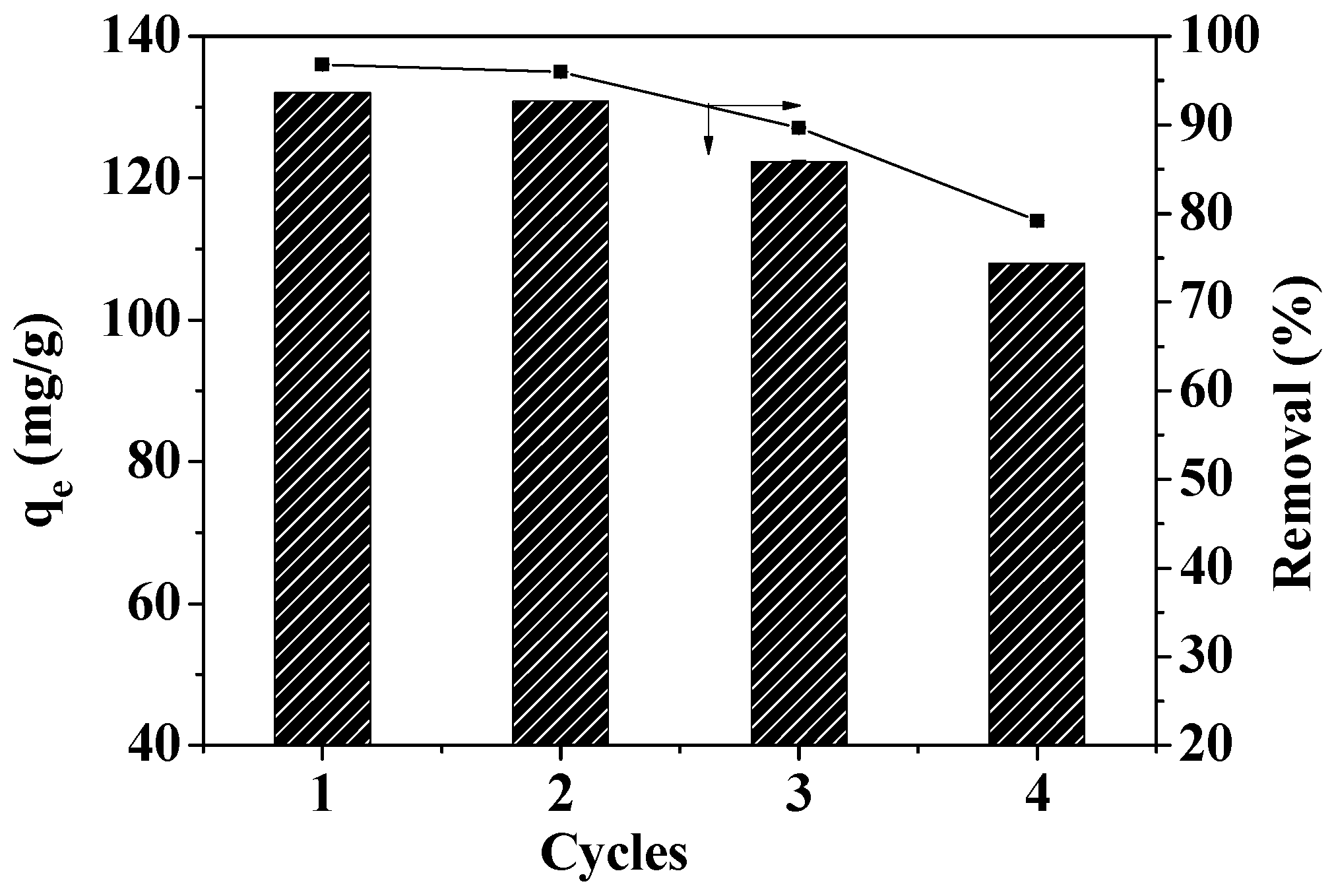 Materials 12 00942 g014