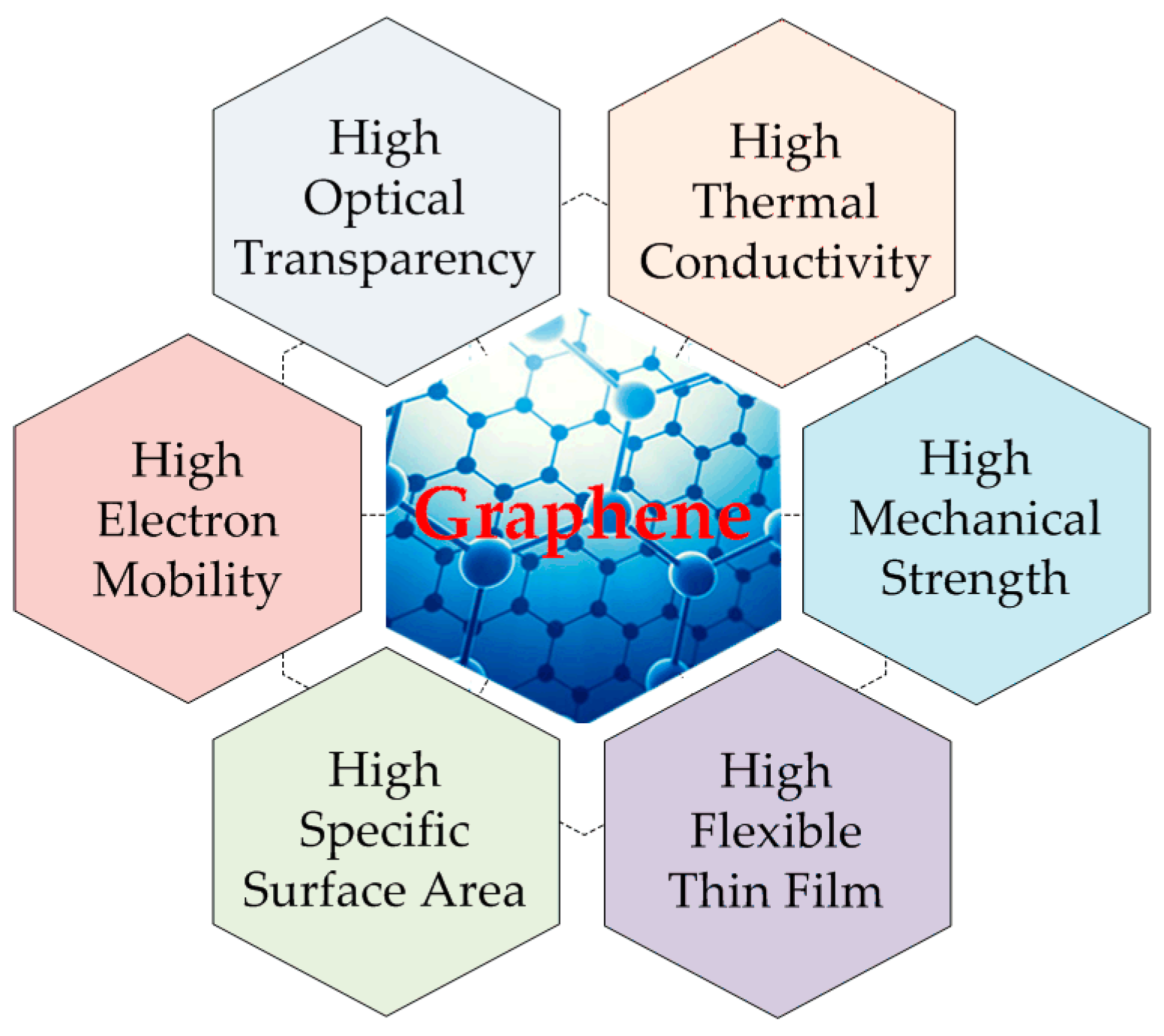 Materials 12 00952 g002