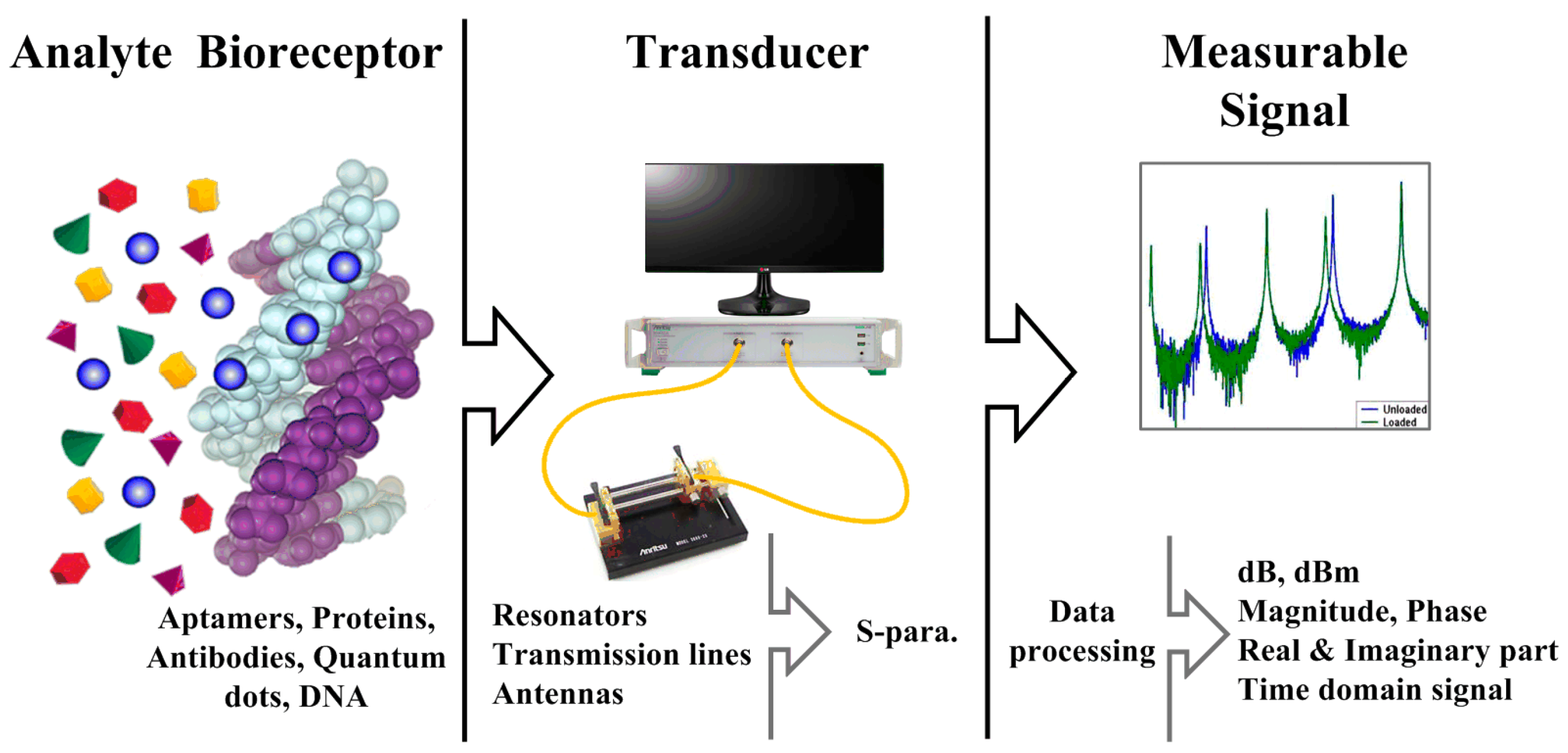 Materials 12 00952 g004