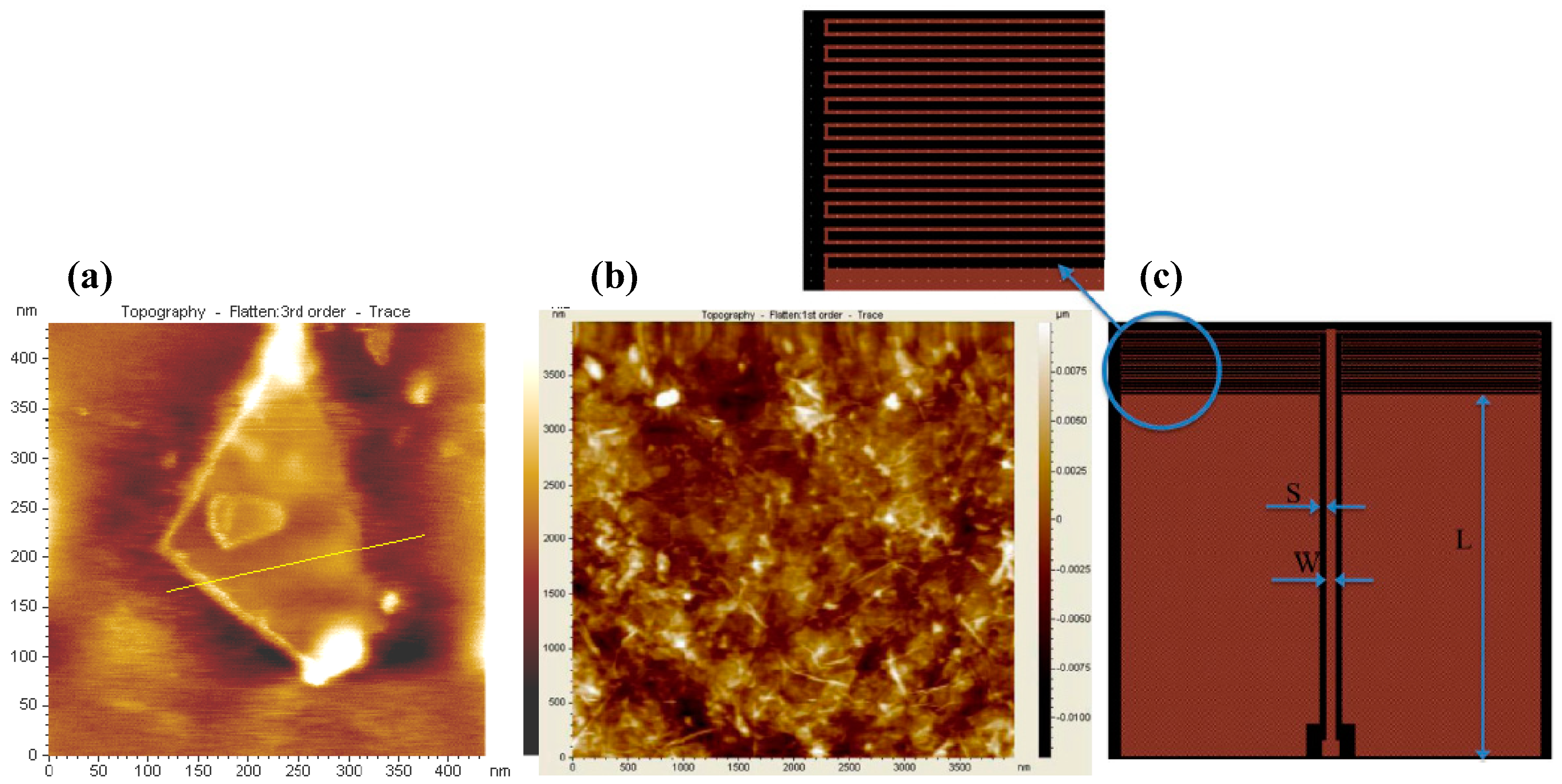 Materials 12 00952 g006