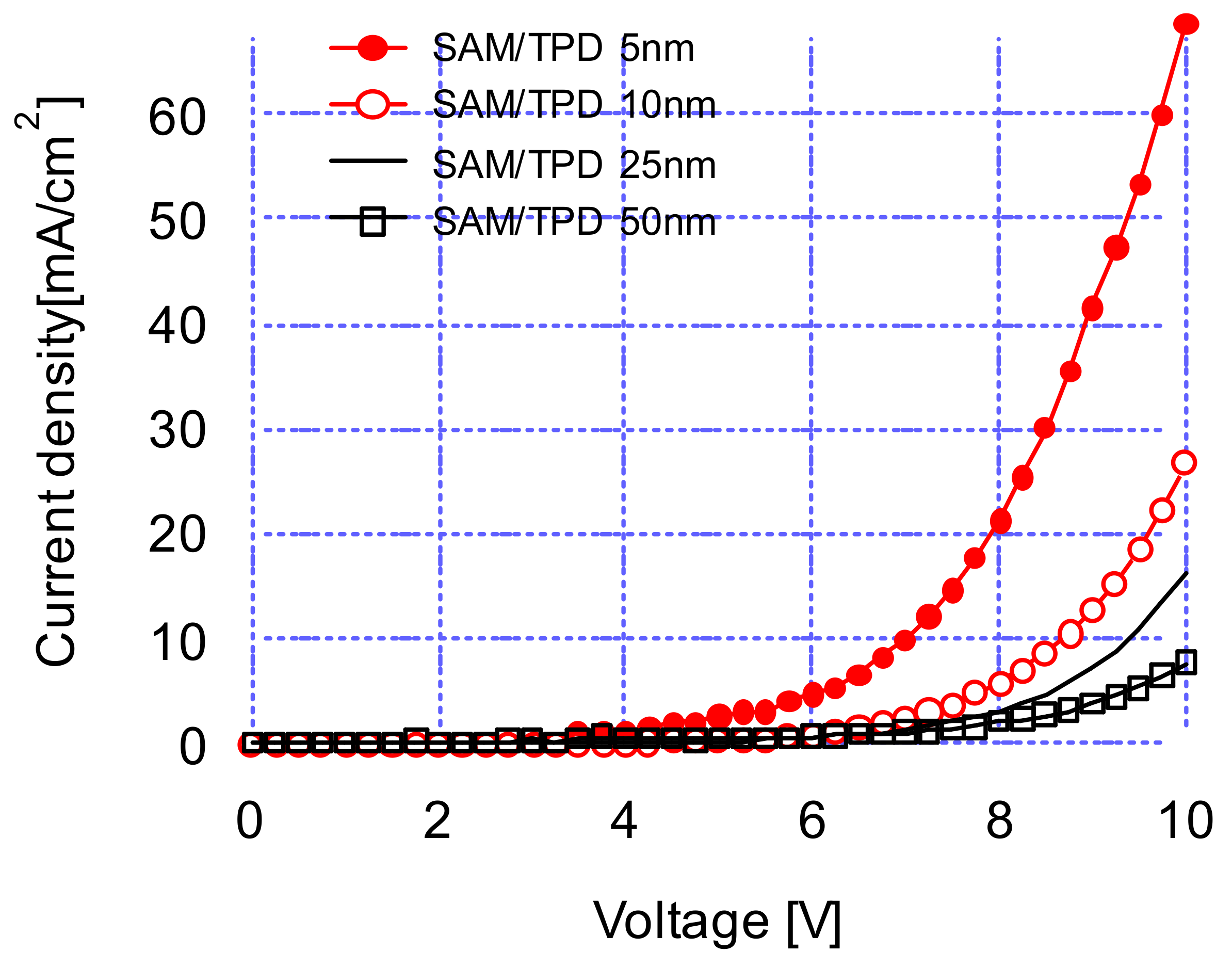 Materials 12 00966 g001