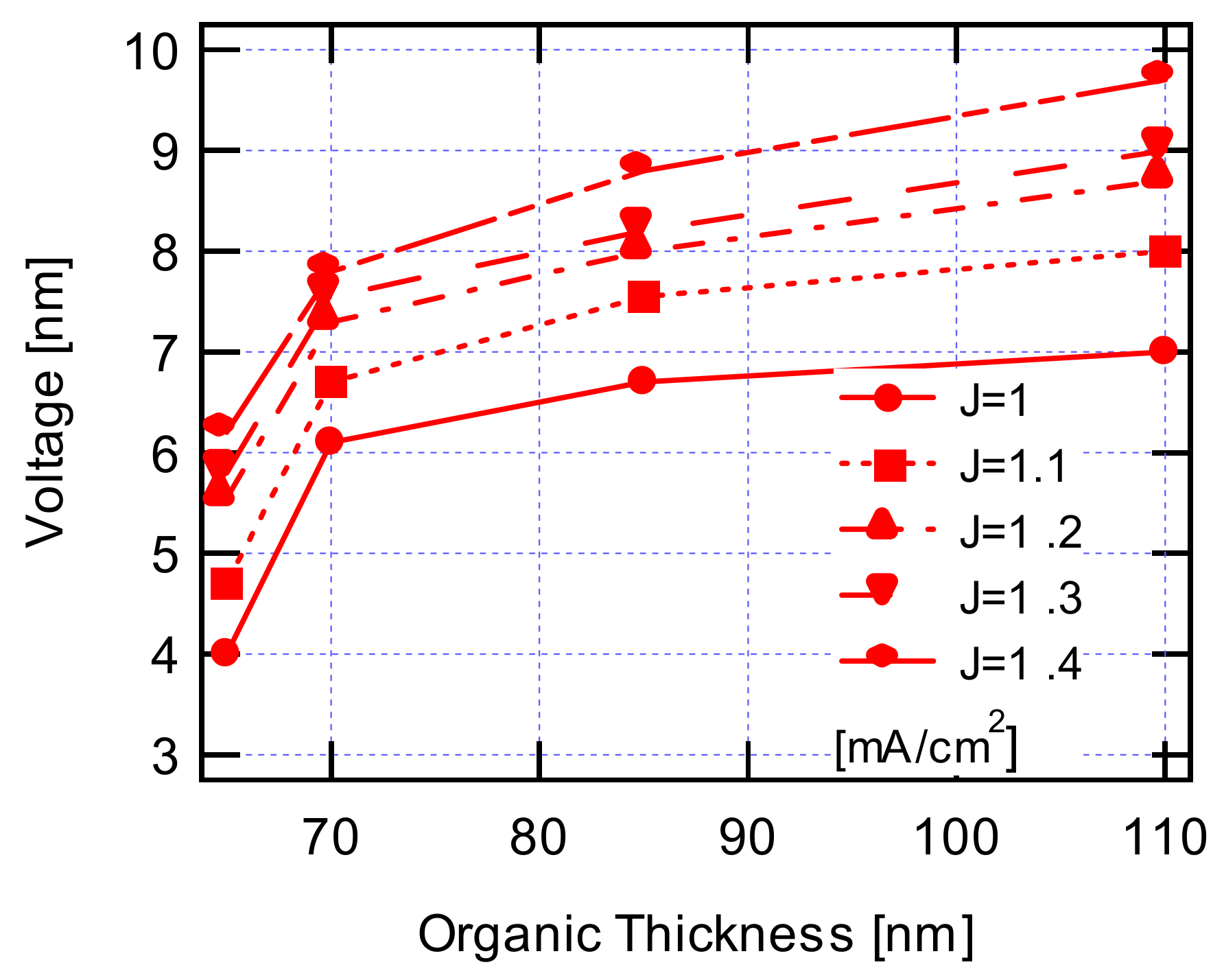 Materials 12 00966 g002