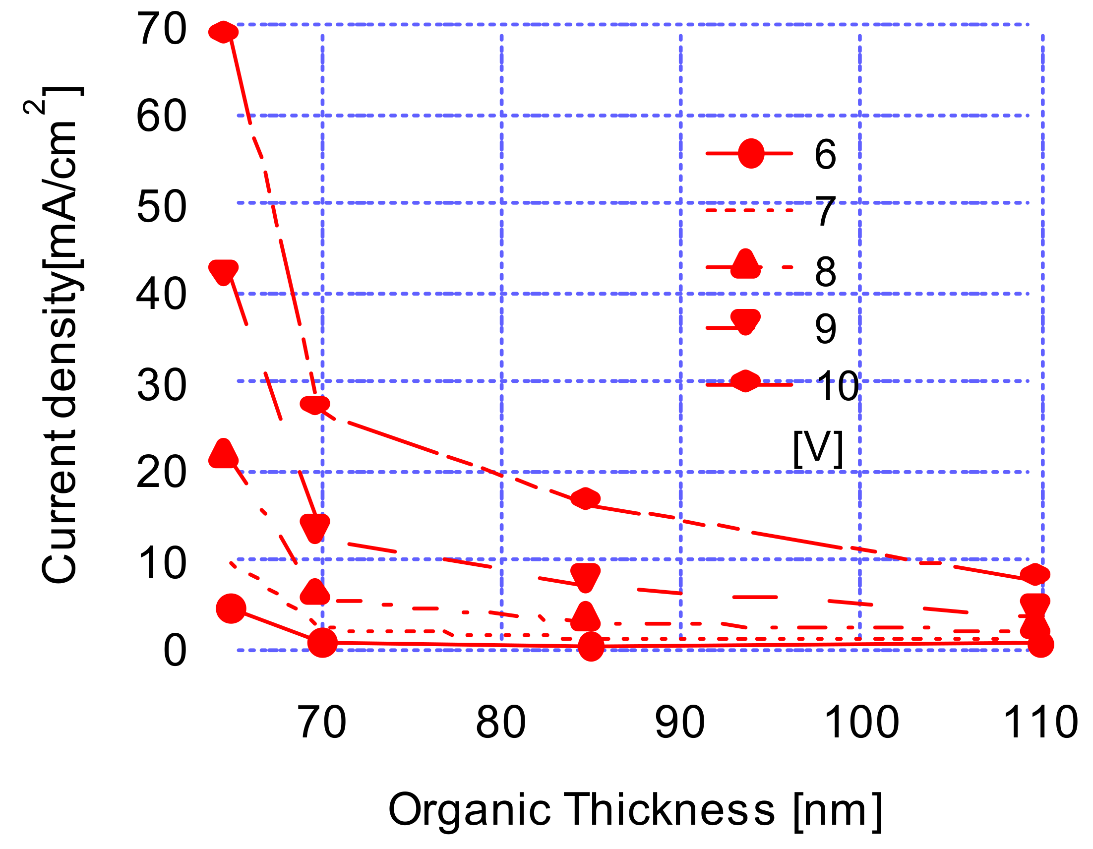 Materials 12 00966 g003