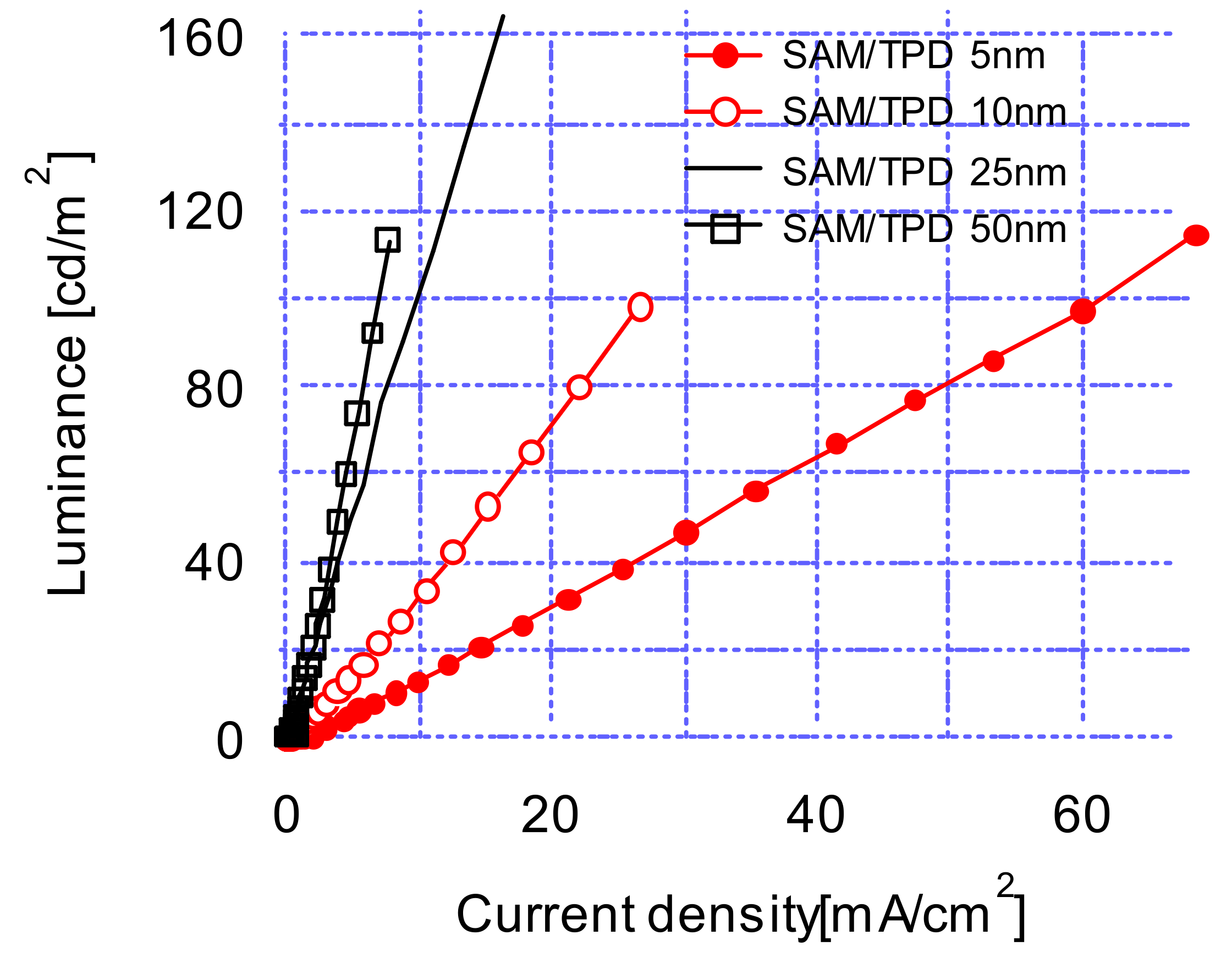 Materials 12 00966 g004