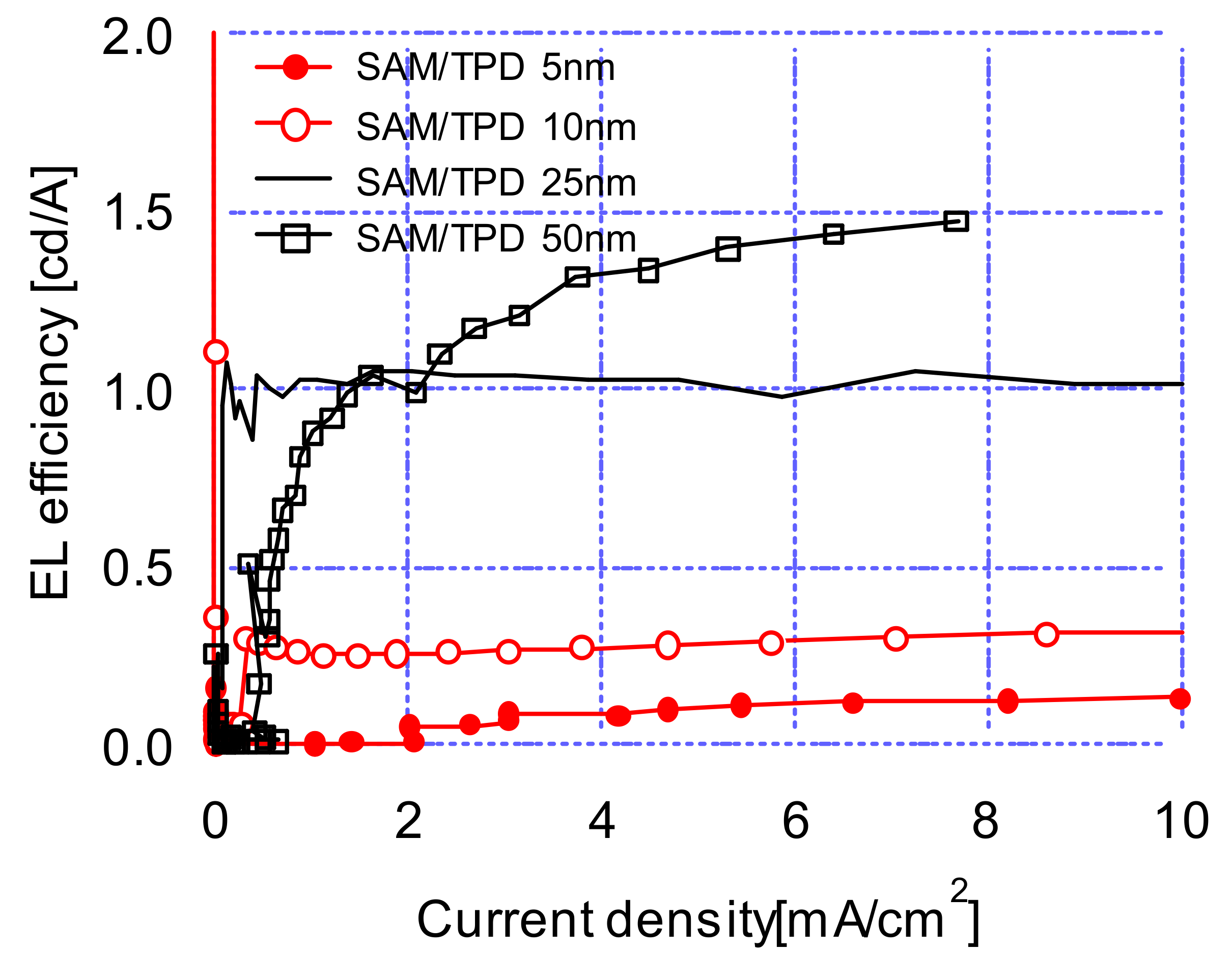 Materials 12 00966 g005