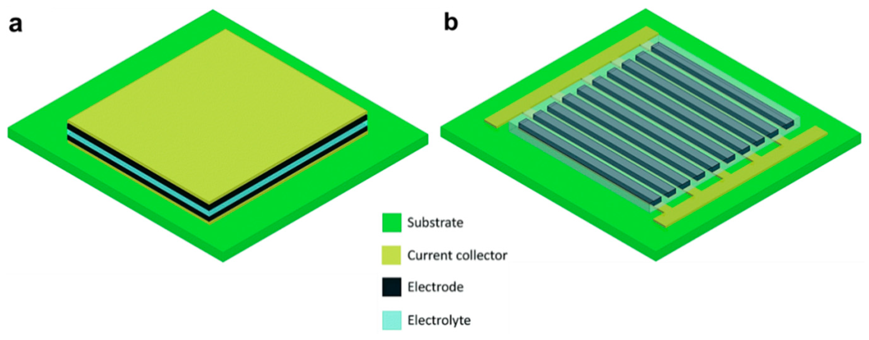 Materials 12 00978 g002 Materials 12 00978 g002