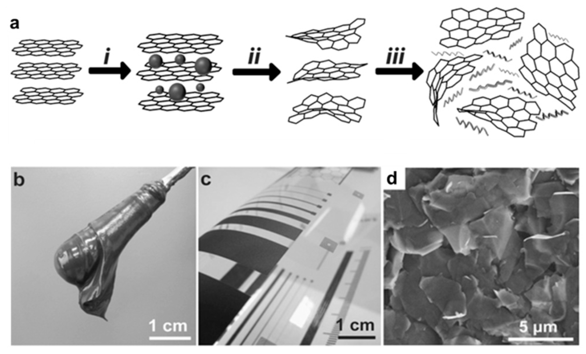 Materials 12 00978 g004 Materials 12 00978 g004