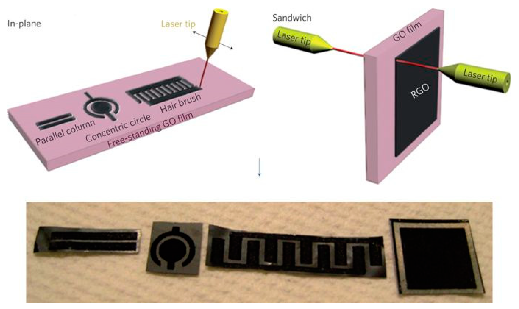Materials 12 00978 g005 Materials 12 00978 g005