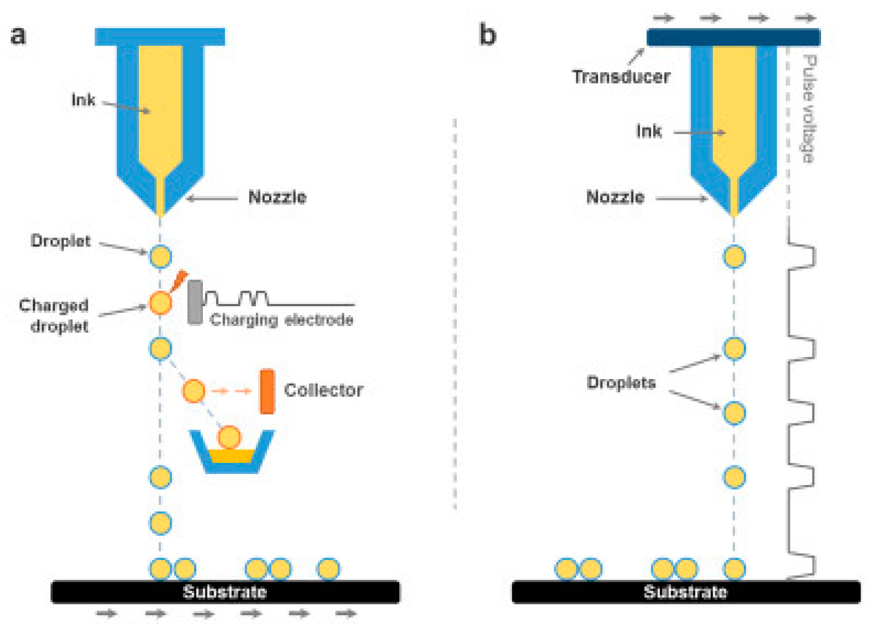 Materials 12 00978 g009 Materials 12 00978 g009