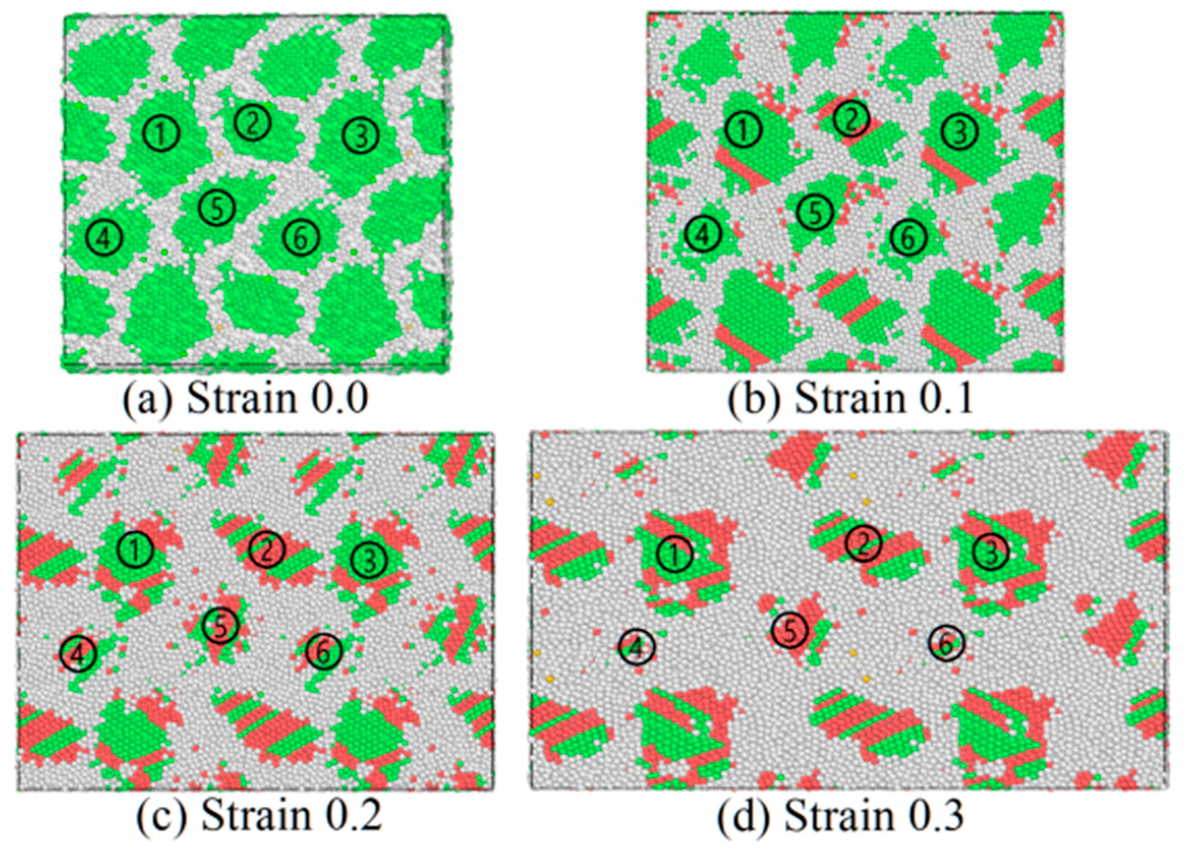 Materials 12 01010 g005