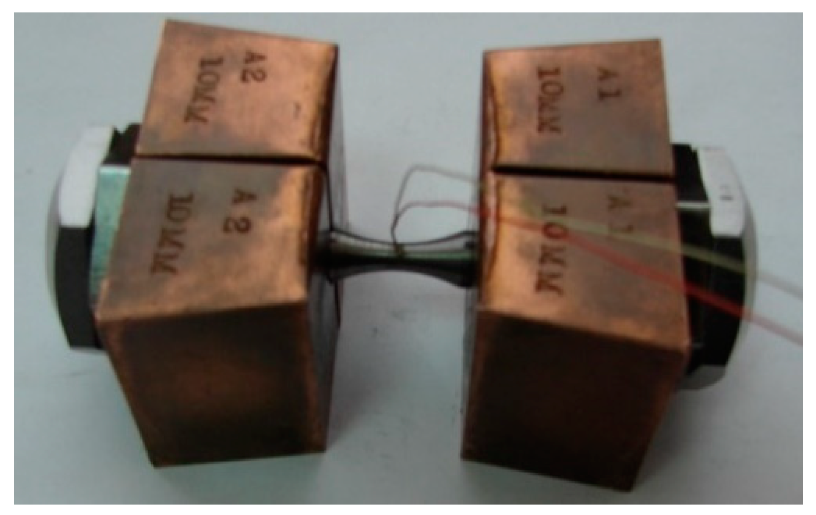 Materials 12 01011 g004