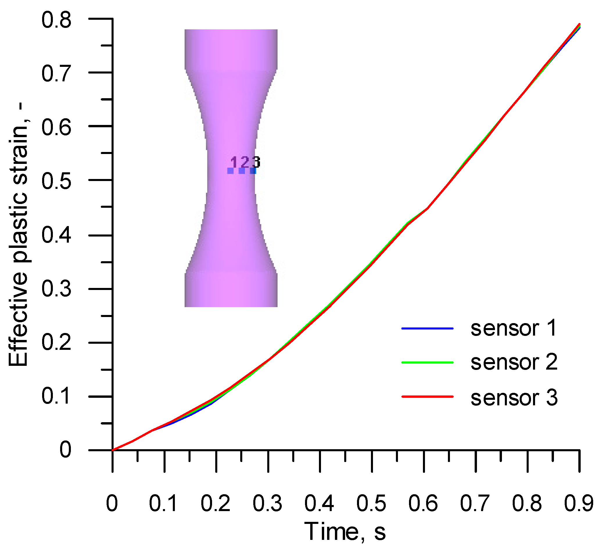 Materials 12 01011 g010