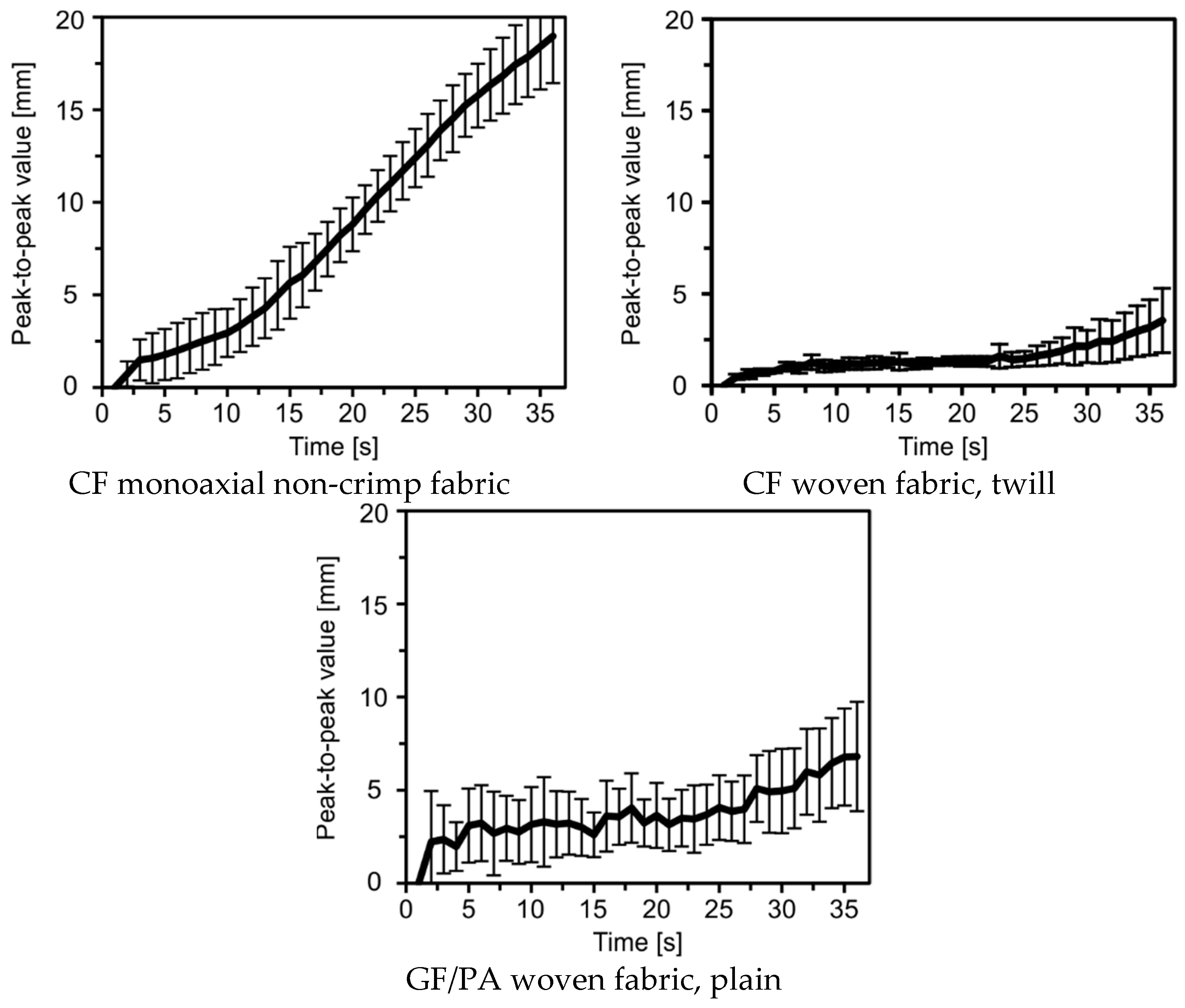 Materials 12 01029 g018b