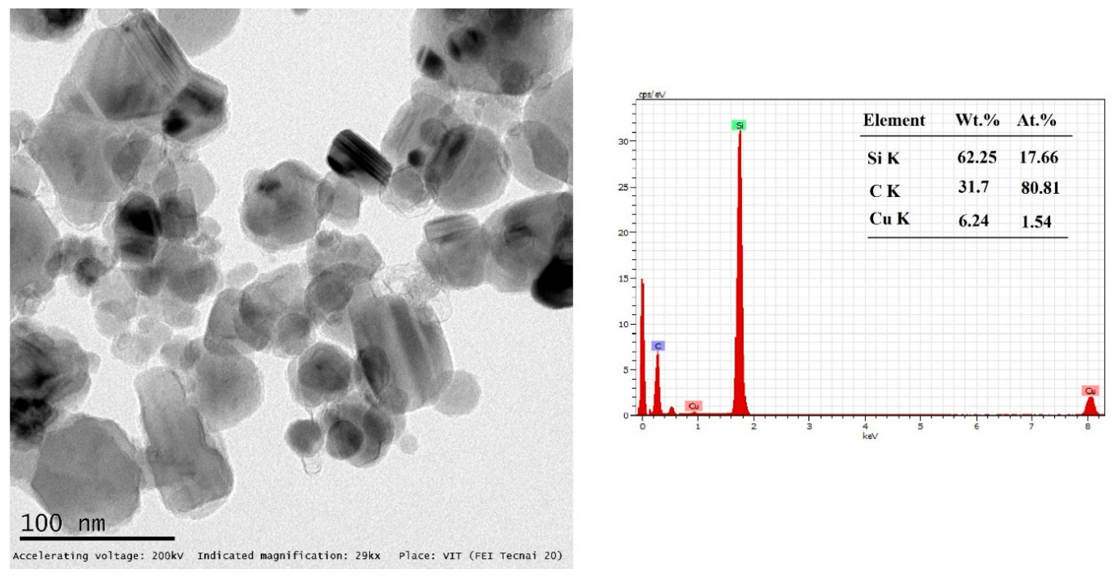 Materials 12 01044 g001
