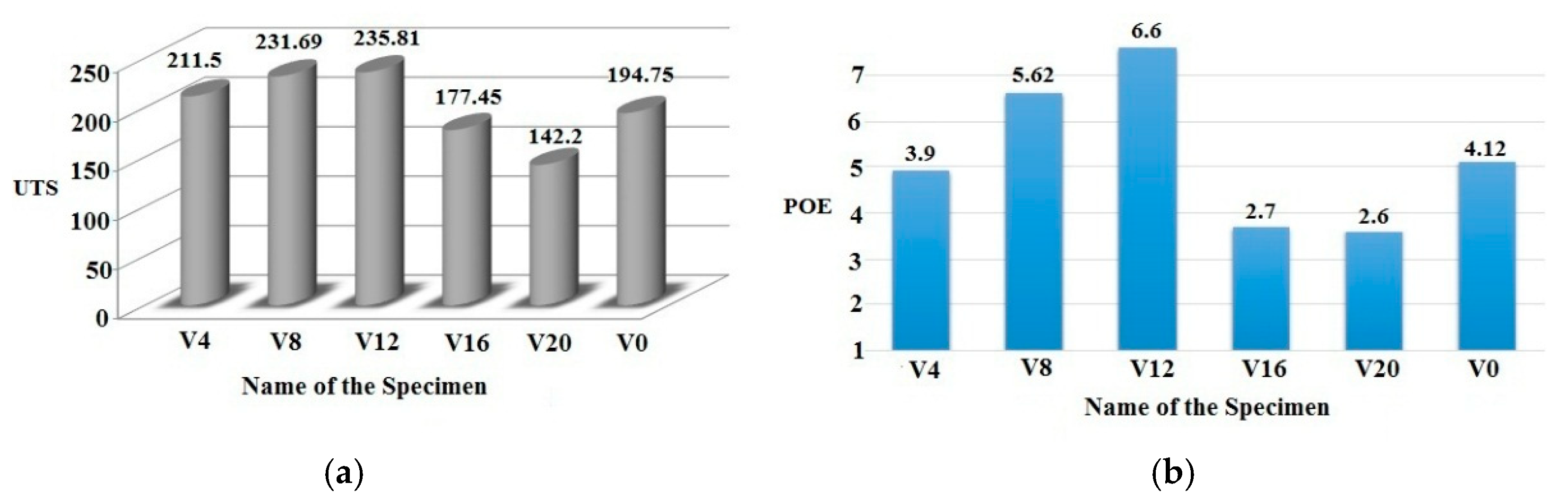 Materials 12 01044 g012