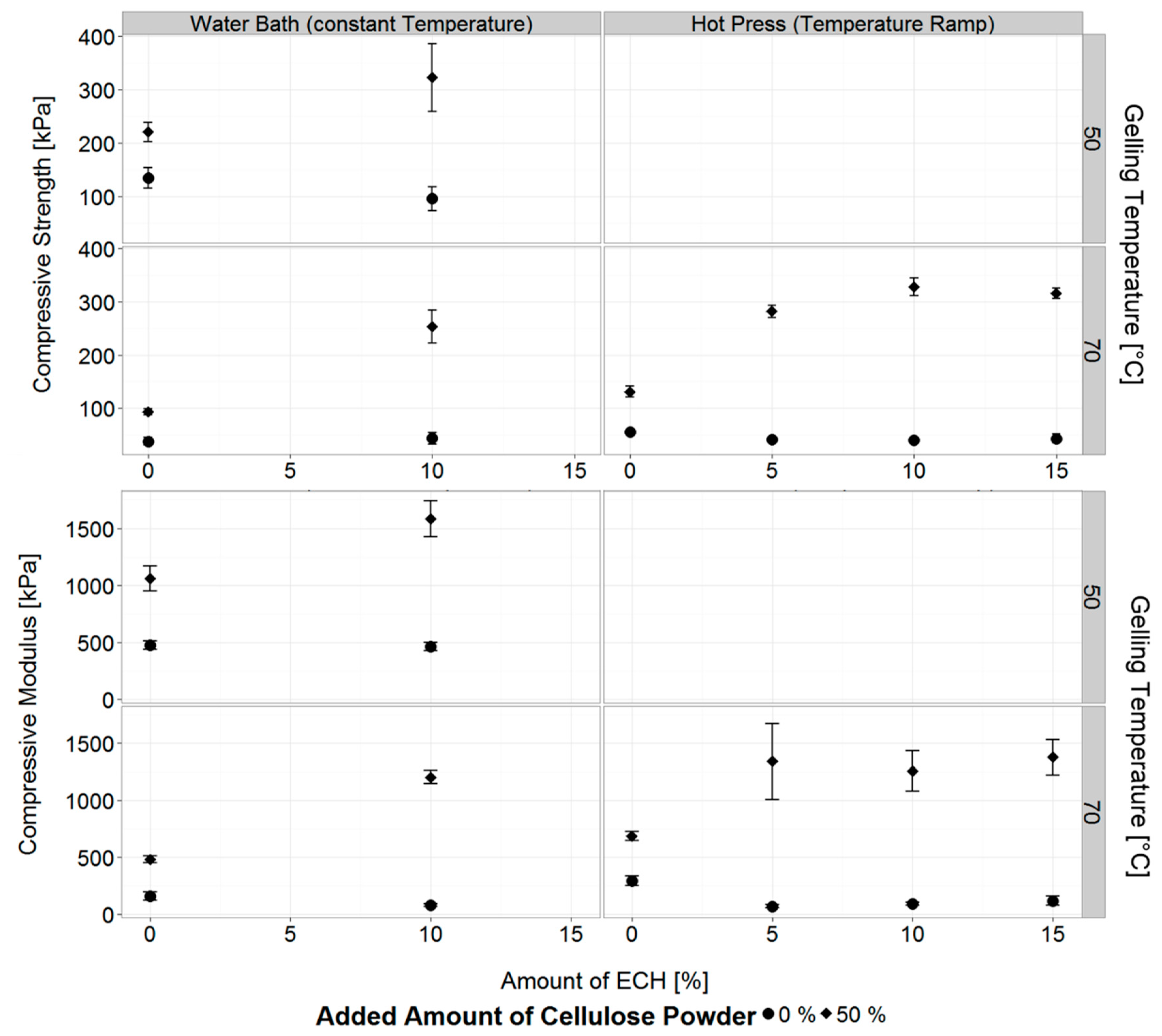 Materials 12 01066 g004