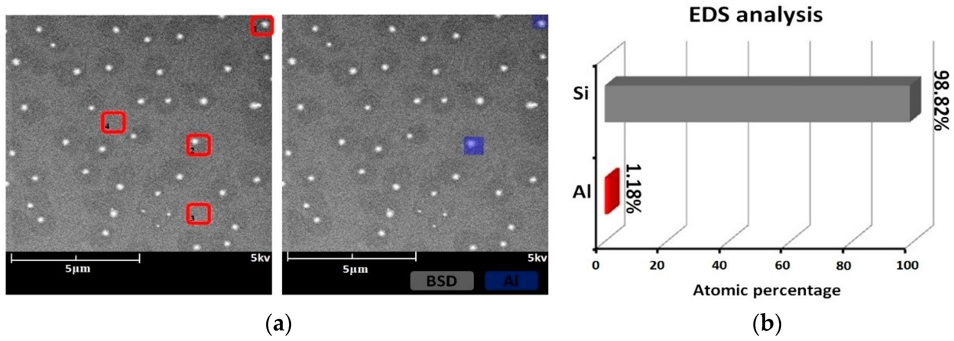 Materials 12 01077 g003