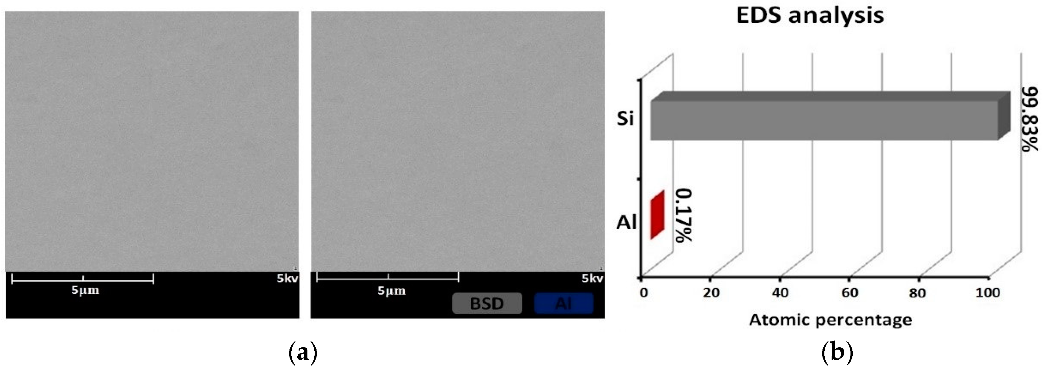 Materials 12 01077 g004
