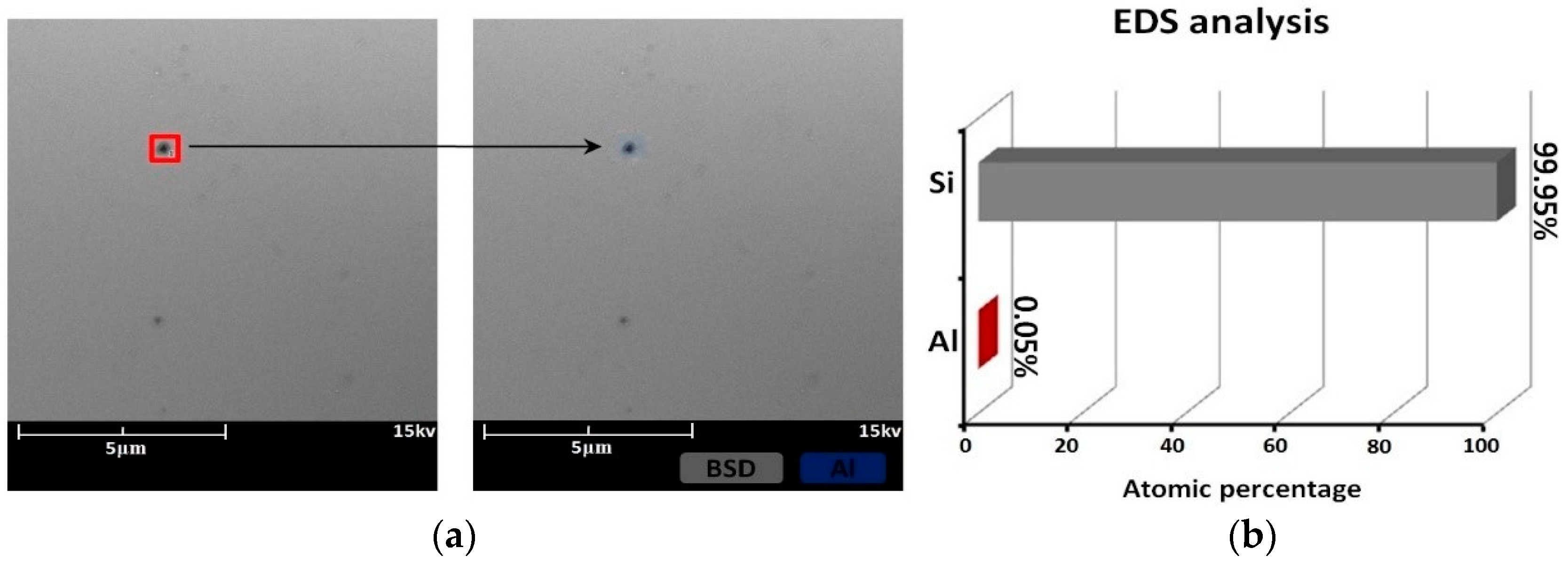 Materials 12 01077 g005