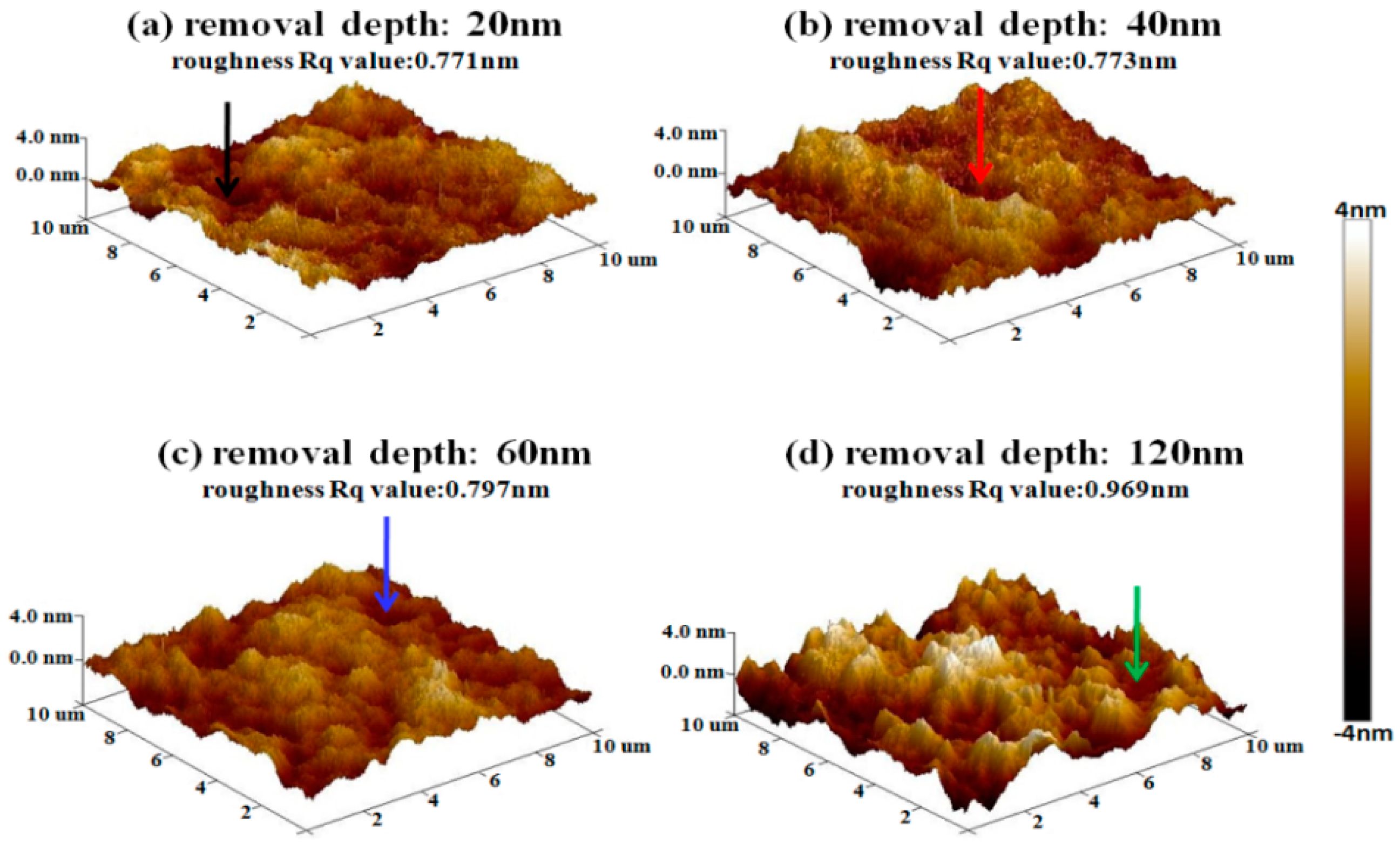 Materials 12 01077 g009