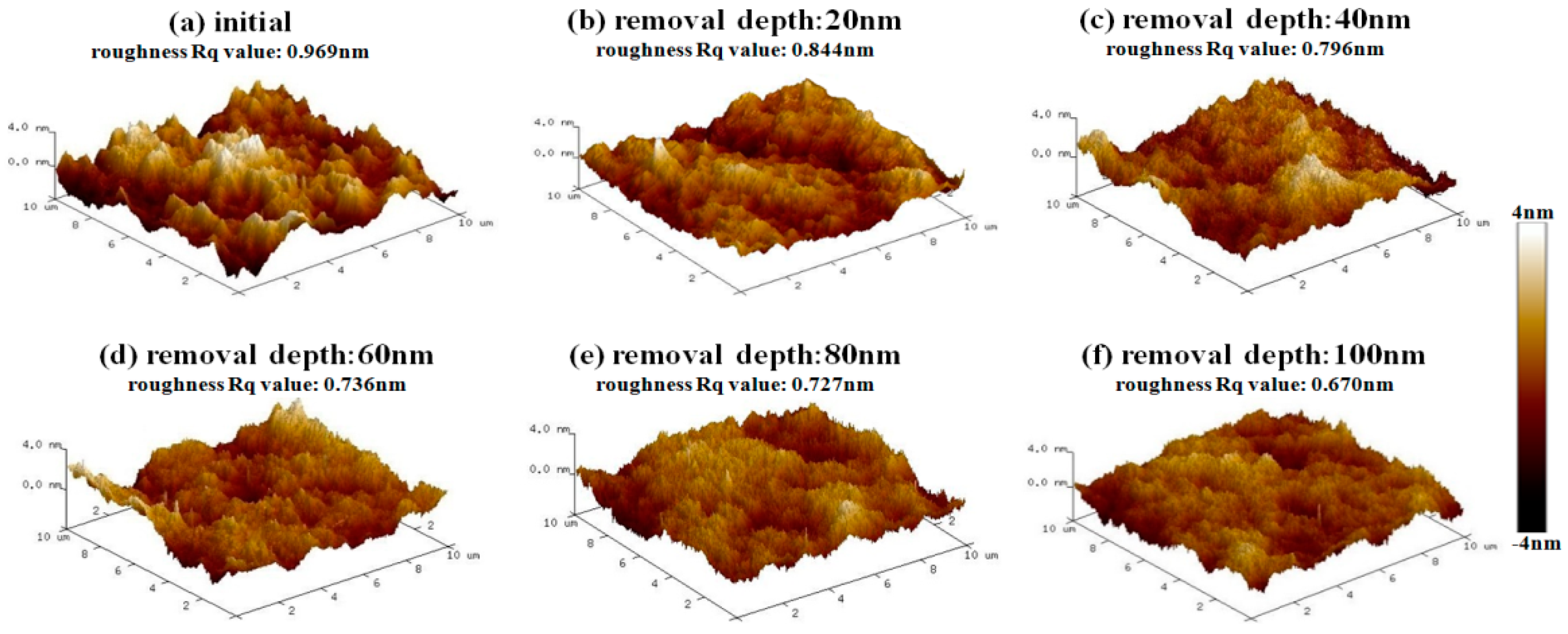 Materials 12 01077 g011