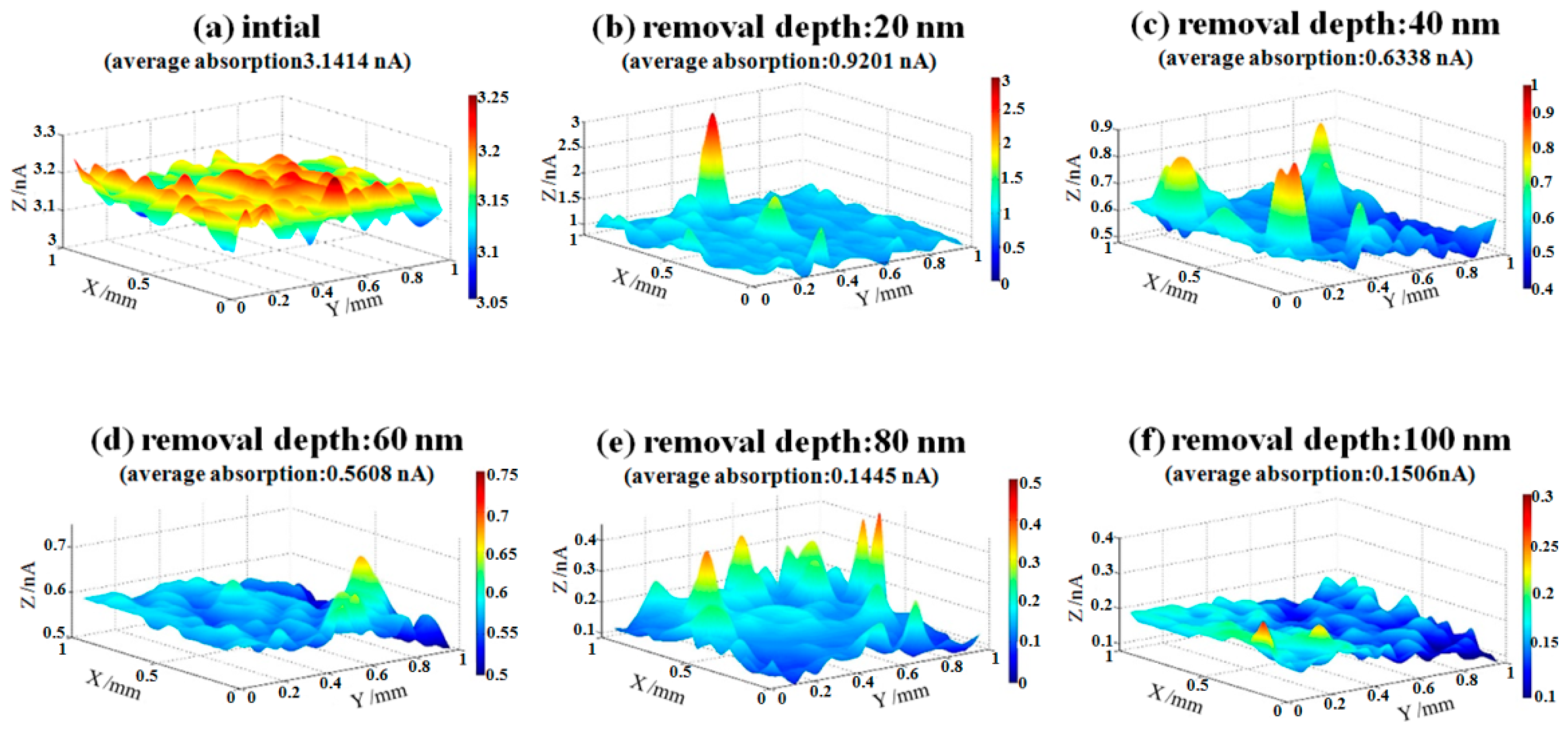 Materials 12 01077 g013