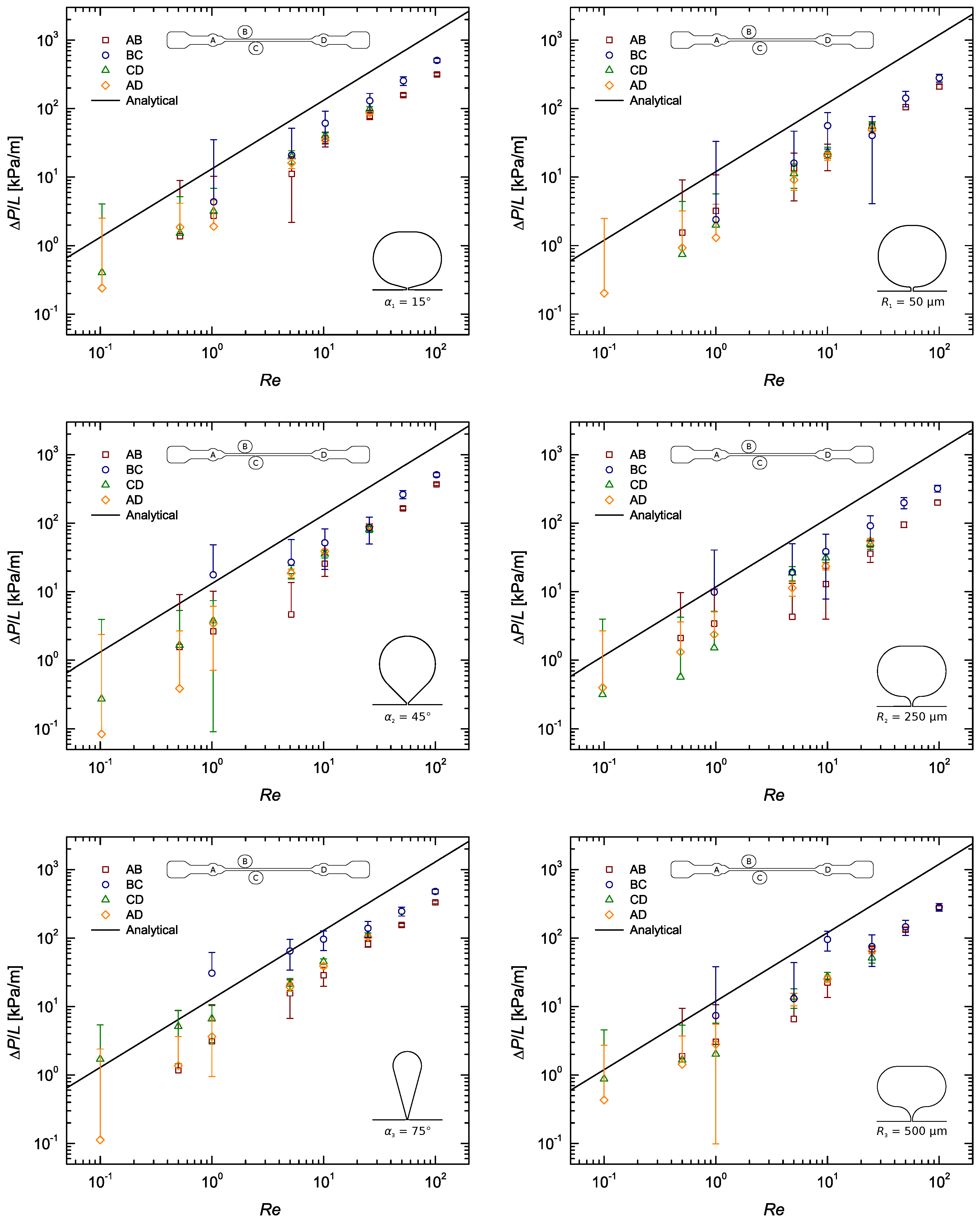 Materials 12 01086 g0a2 Materials 12 01086 g0a2