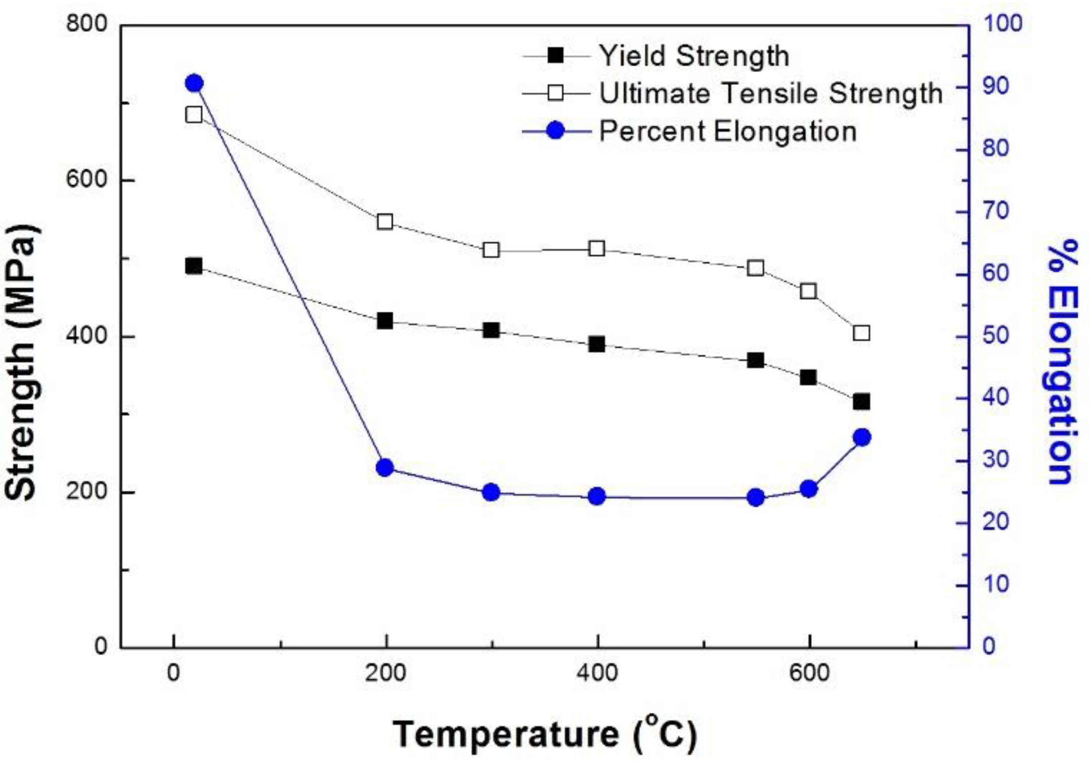 Materials 12 01090 g002