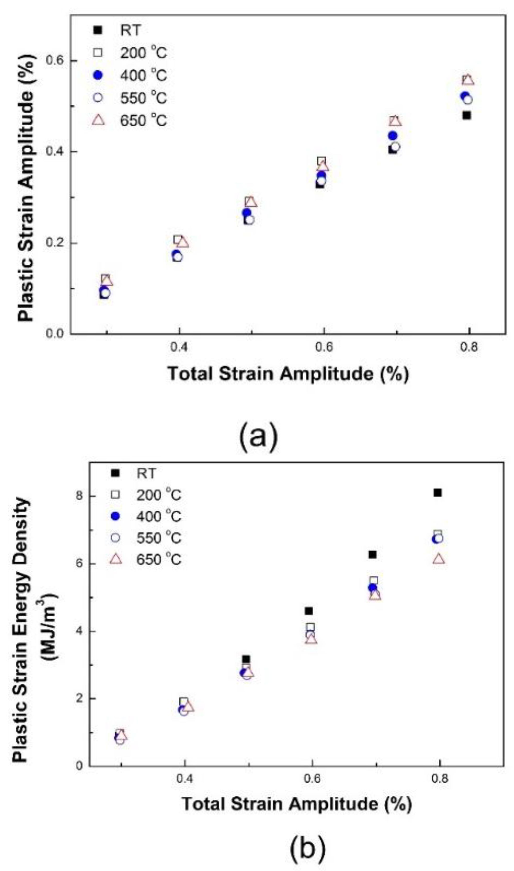 Materials 12 01090 g004