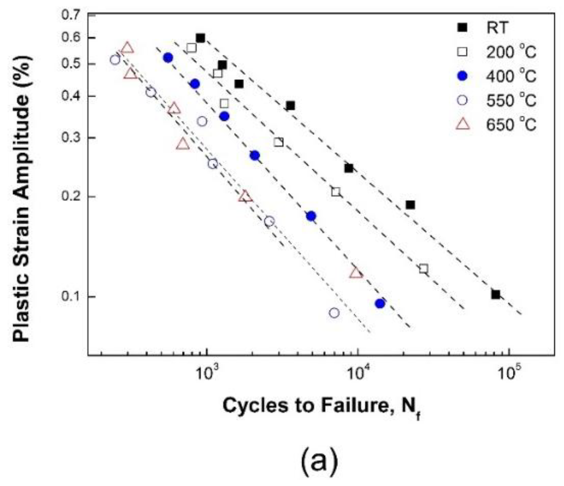 Materials 12 01090 g005a