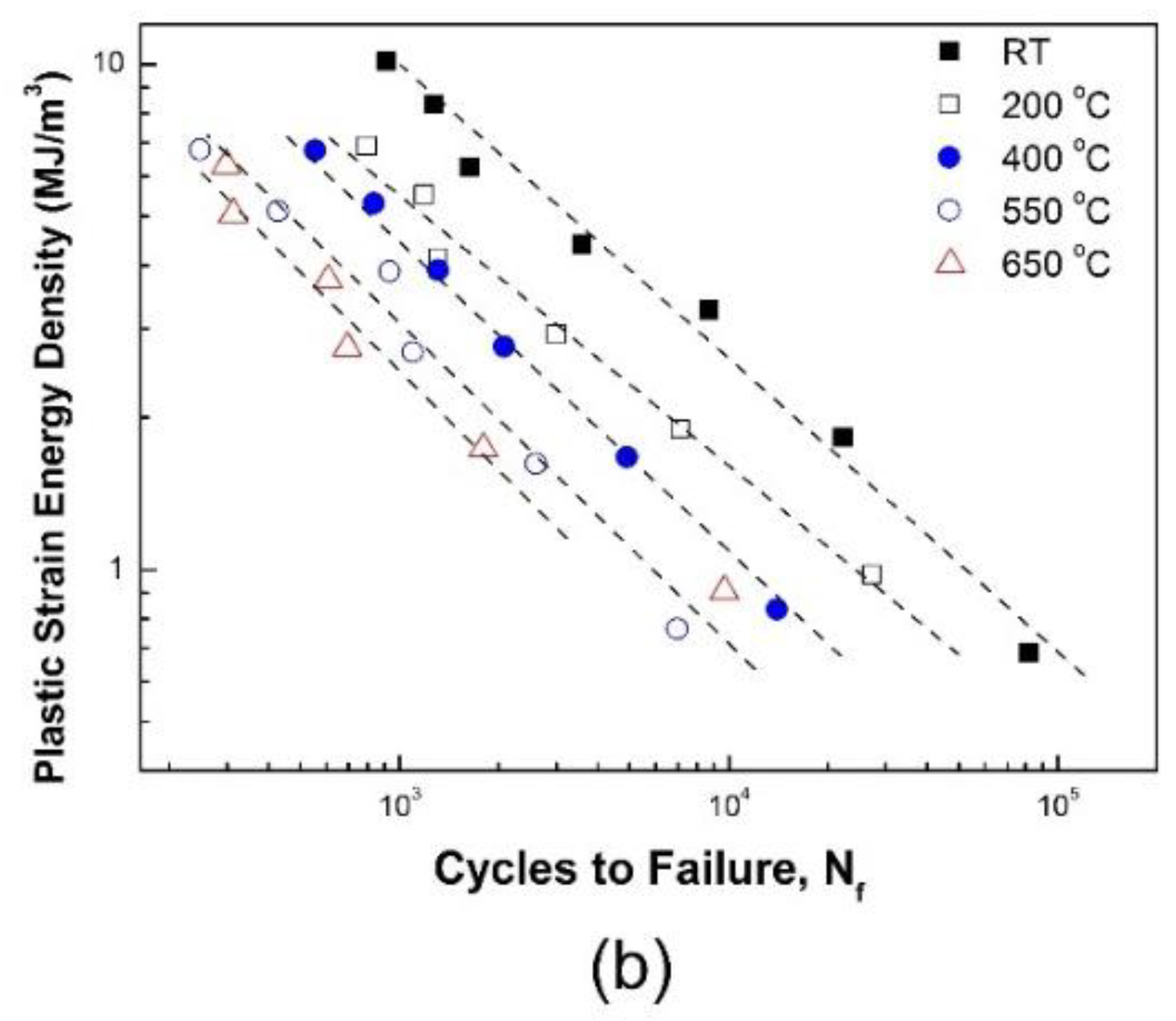 Materials 12 01090 g005b