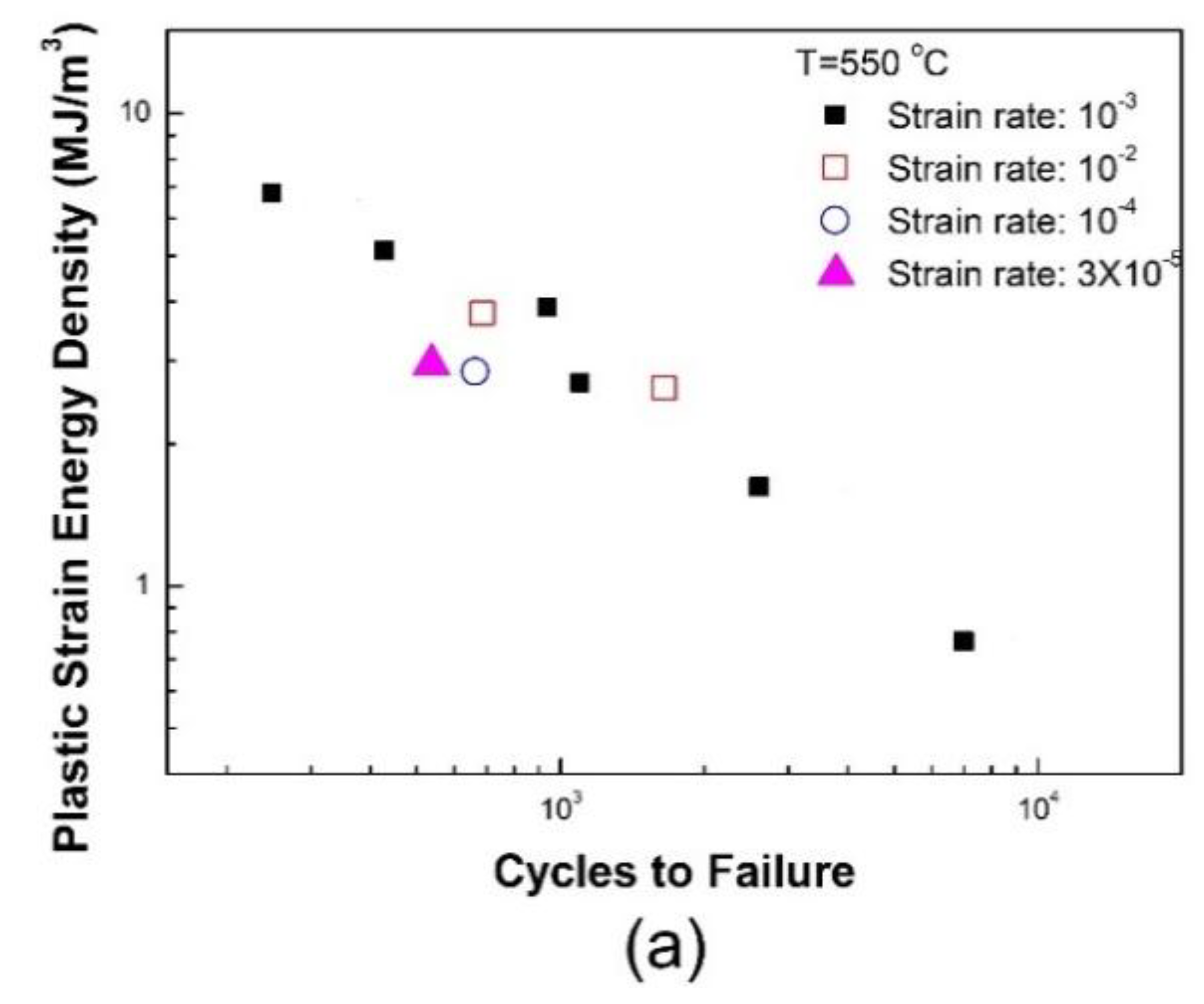 Materials 12 01090 g006a