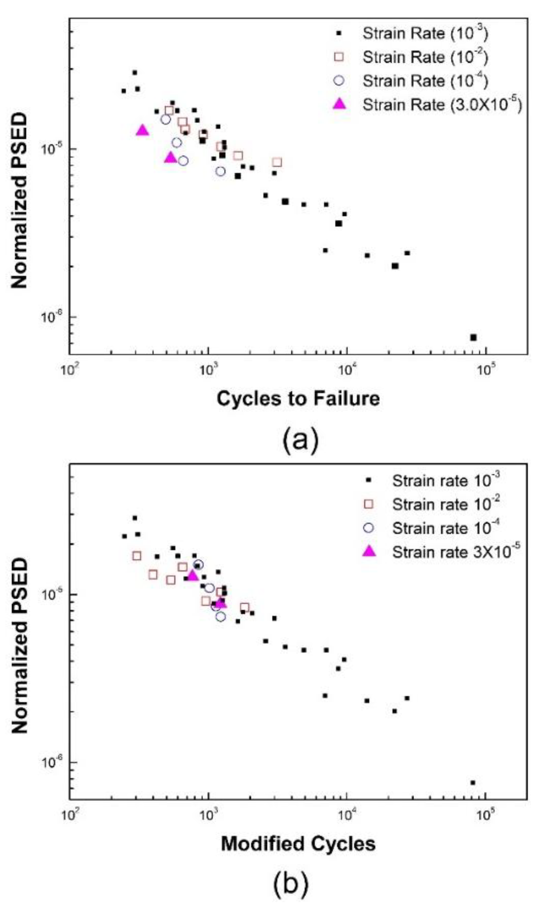 Materials 12 01090 g009